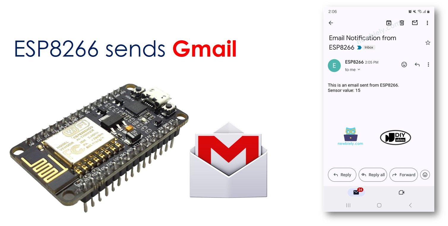 ESP8266 E-mail