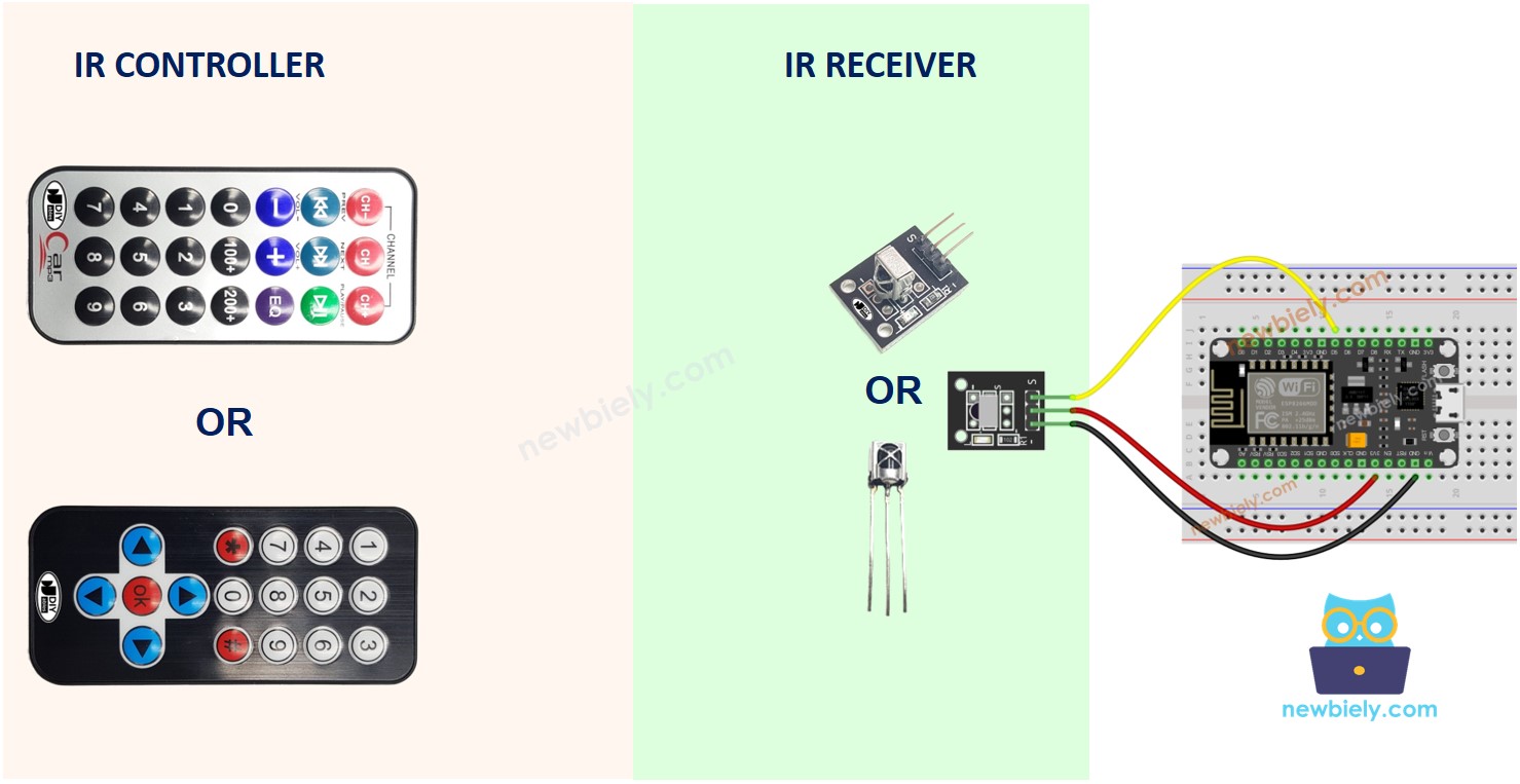 ESP8266 Infravermelho