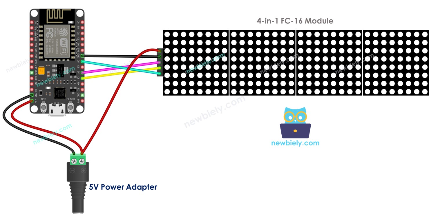 ESP8266 Matriz de LED