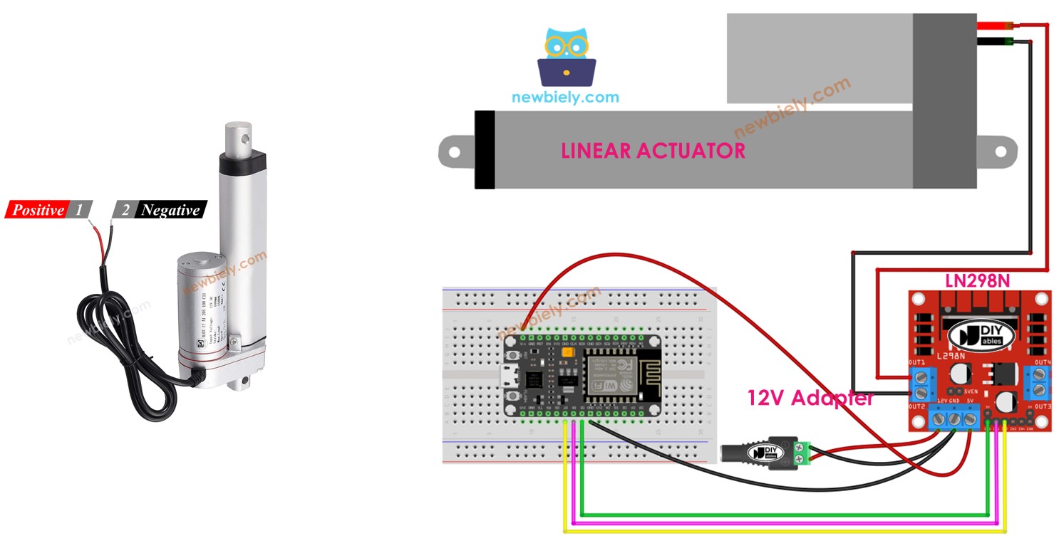 ESP8266 Atuador