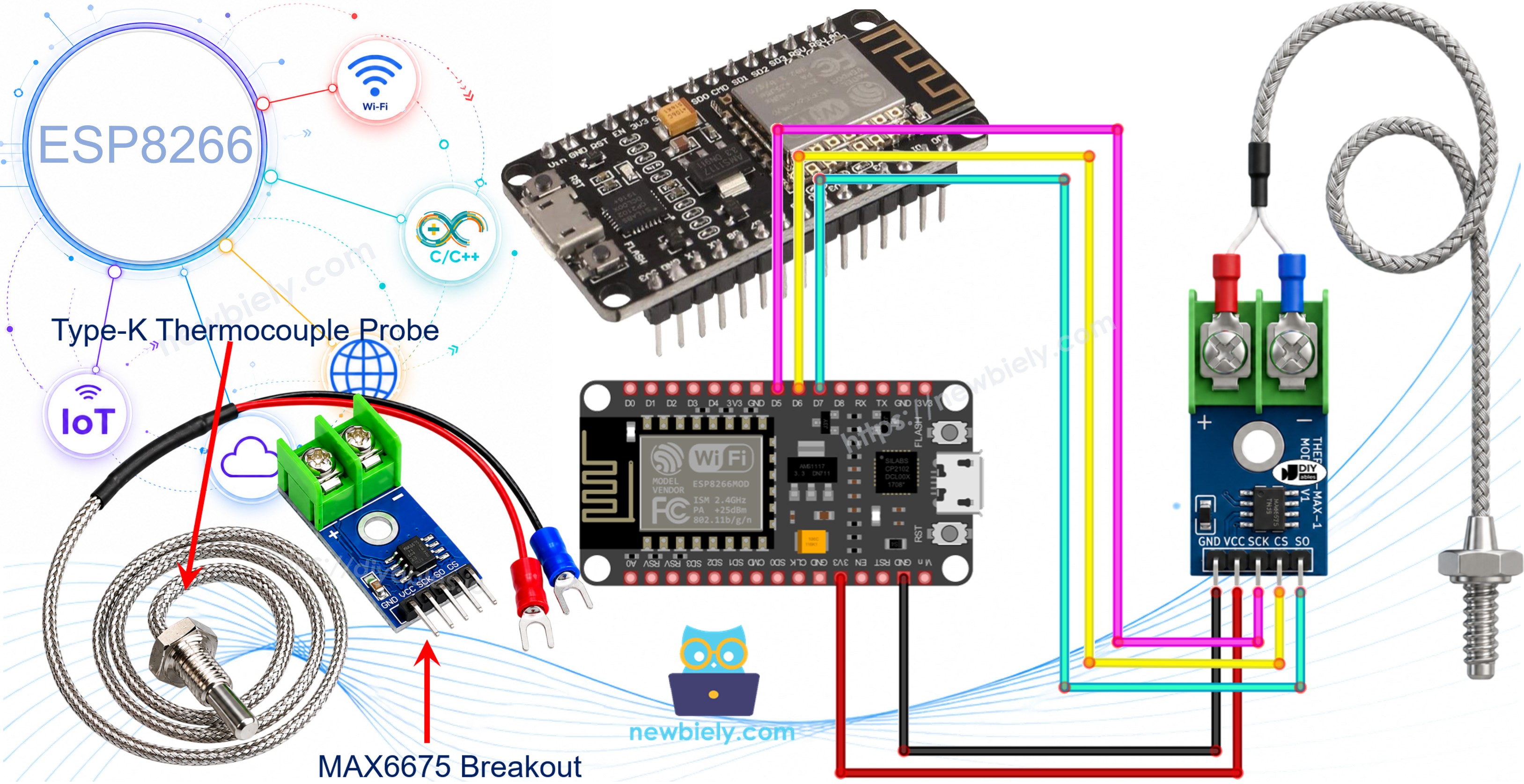 ESP8266 NodeMCU módulo termopar MAX6675