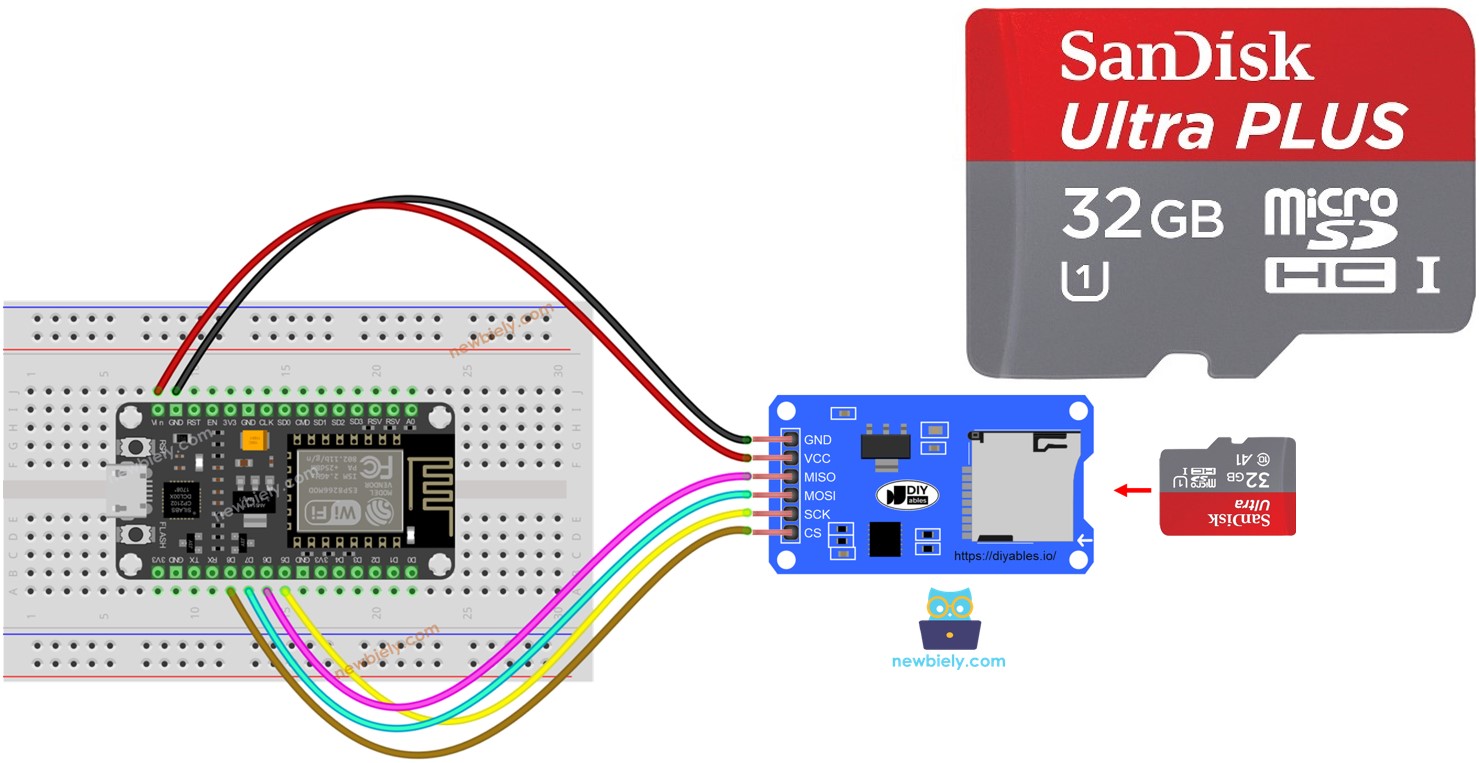 ESP8266 Cartão SD