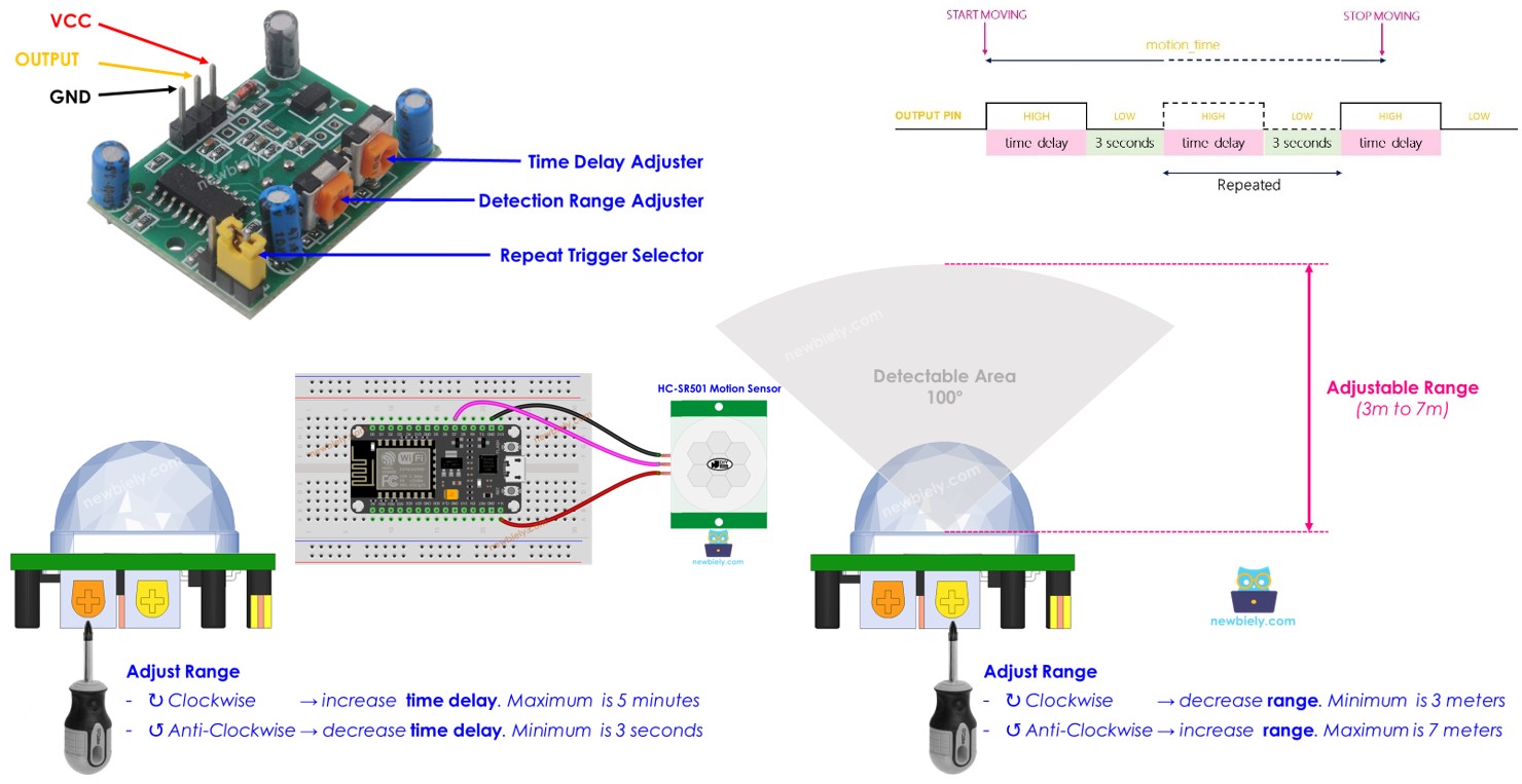 ESP8266 Sensor de Movimento