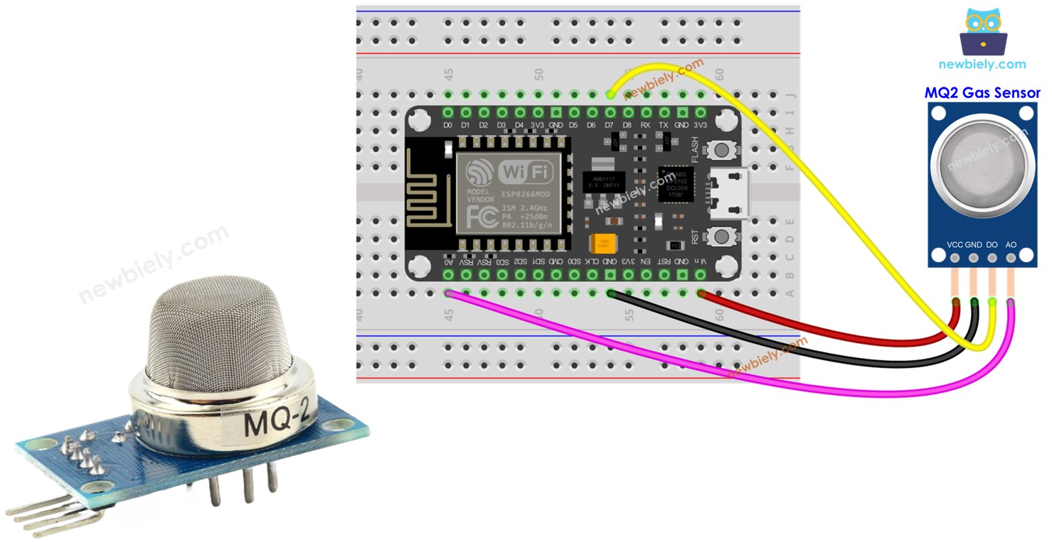 ESP8266 Ambiente