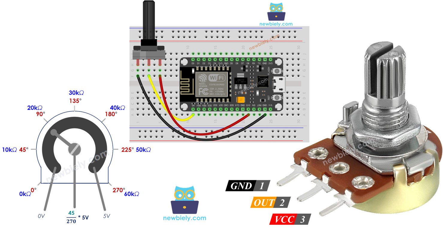 ESP8266 Potenciômetro