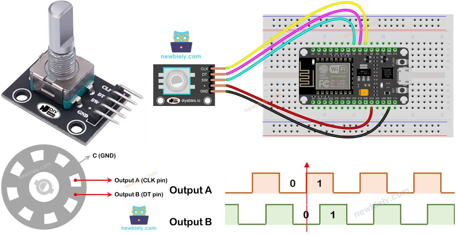 ESP8266 Encoder Rotativo