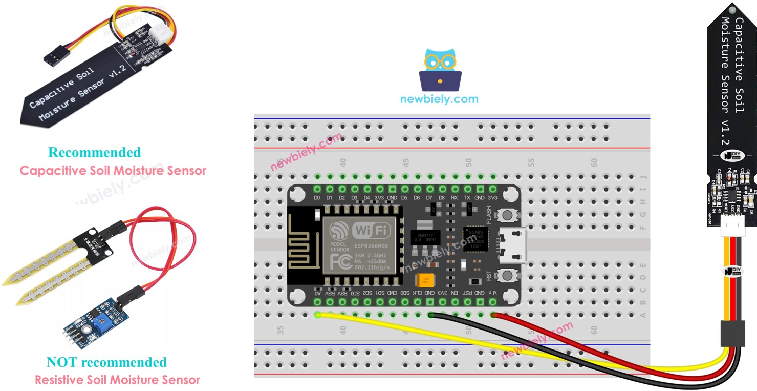 ESP8266 Sensor de Umidade do Solo