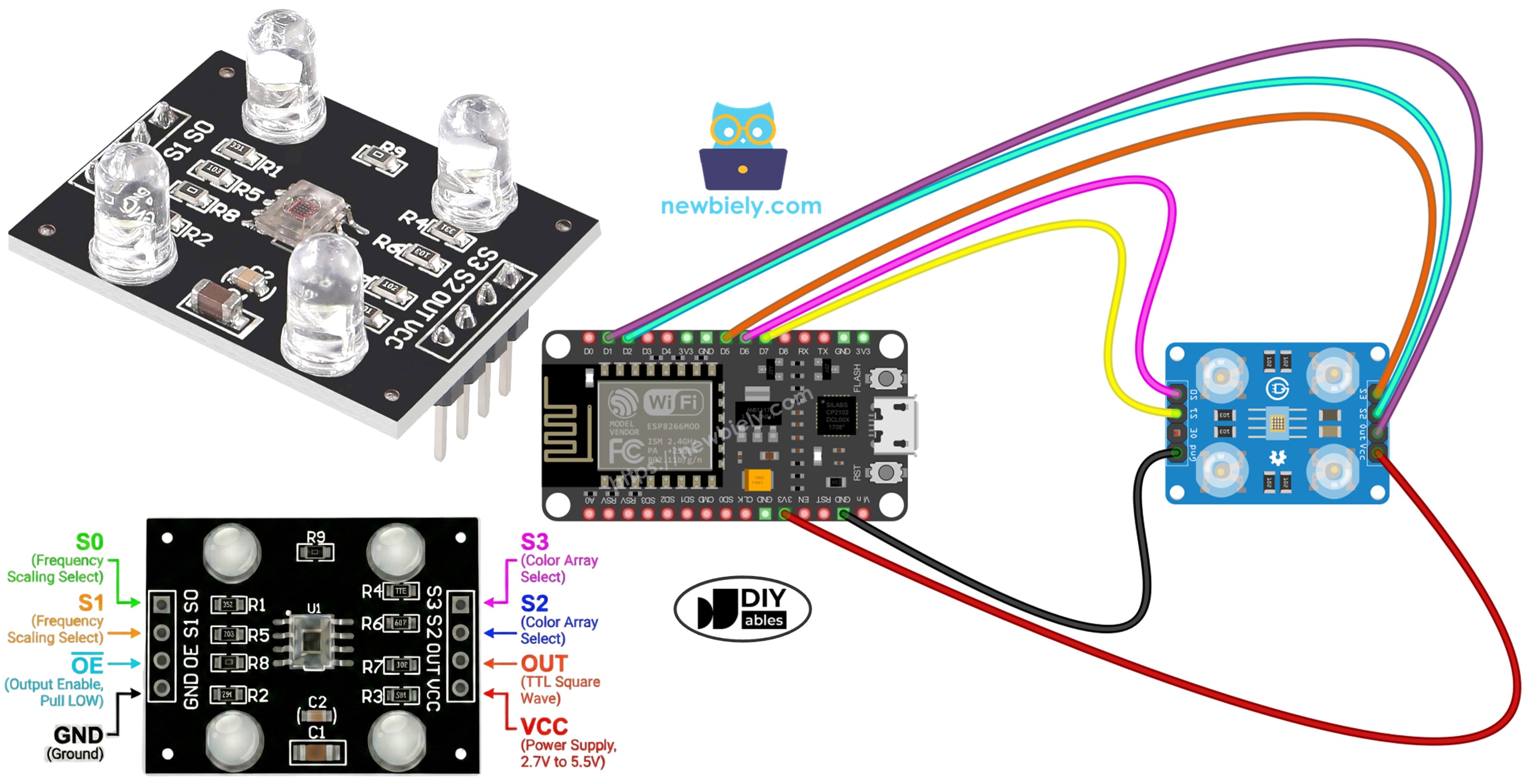 ESP8266 Sensor de Cor