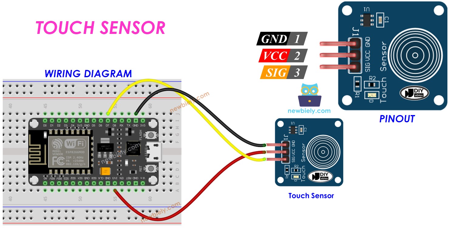 ESP8266 Sensor de Toque