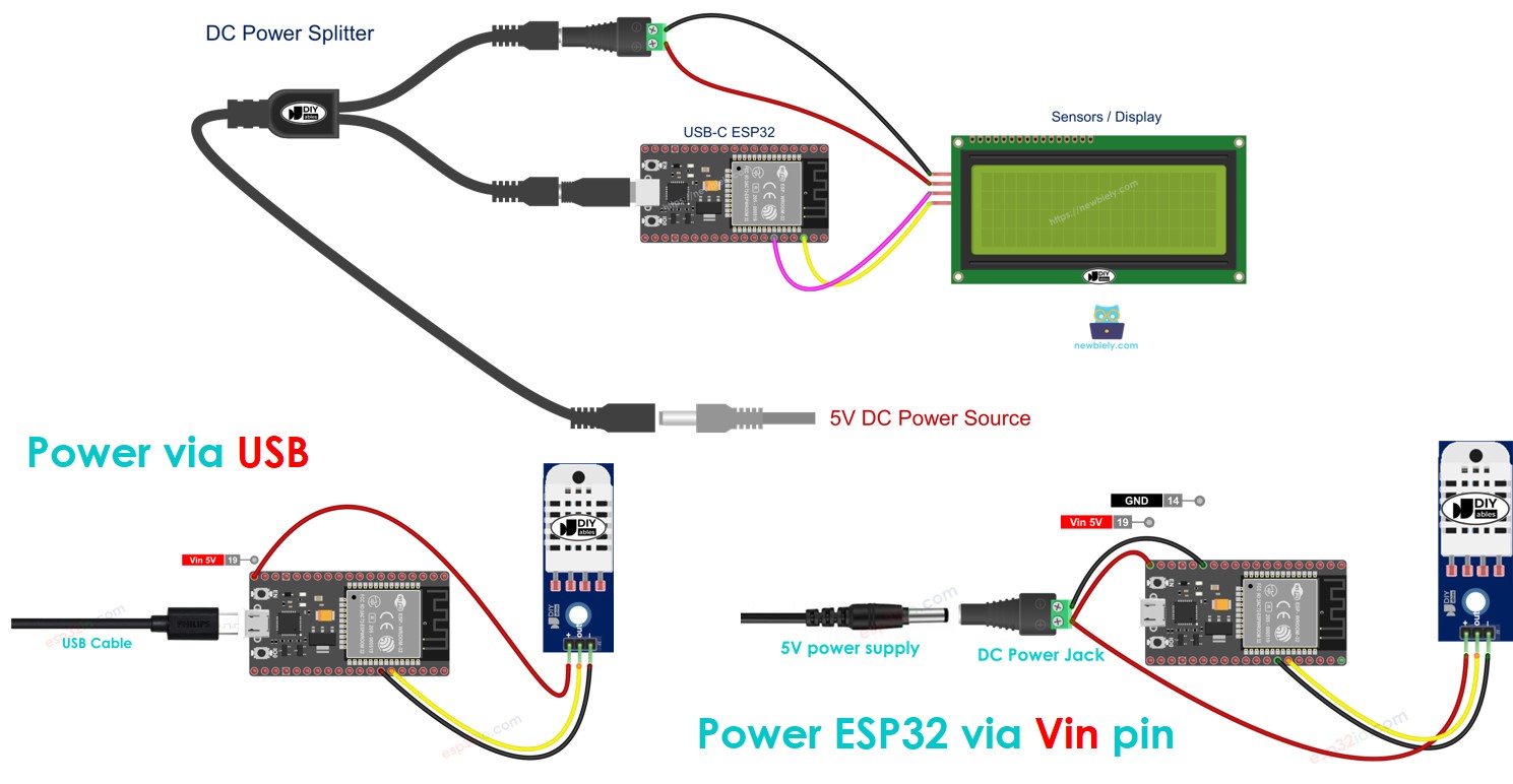 como alimentar o ESP32