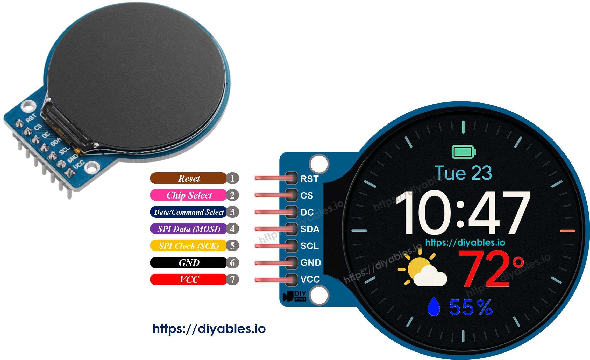 Pinagem do TFT LCD Redondo Circular de 1.28 Polegadas