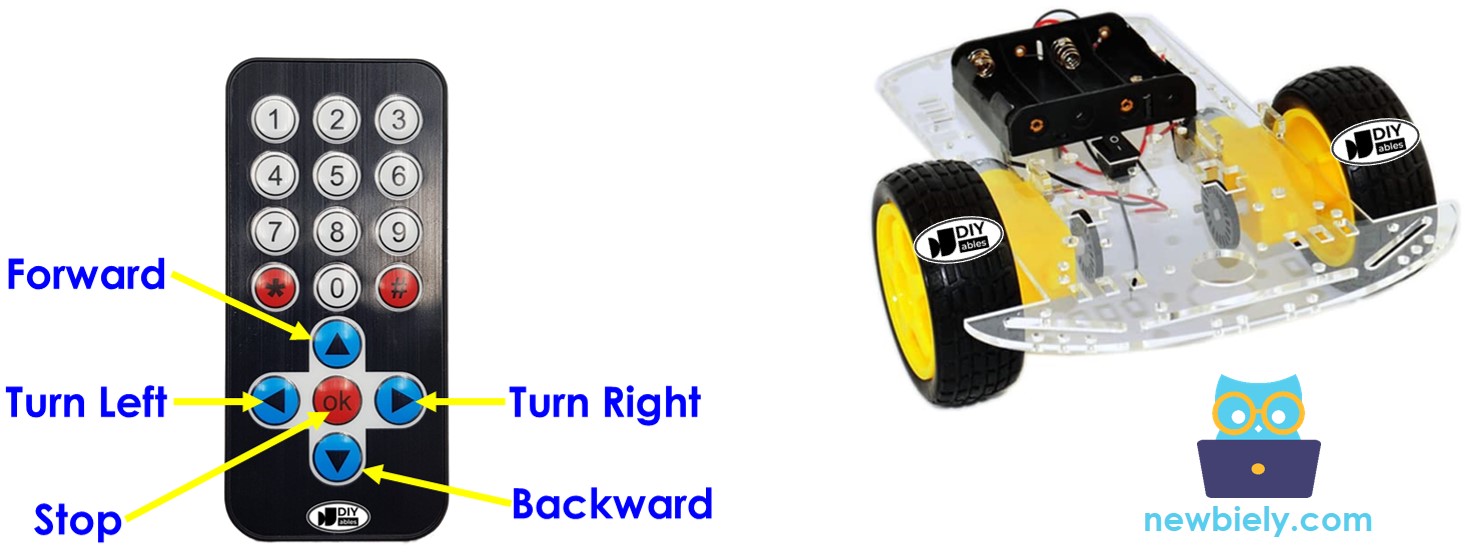Carrinho com controle remoto IR e ESP32