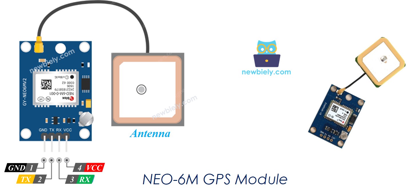 Pinagem do módulo GPS NEO-6M