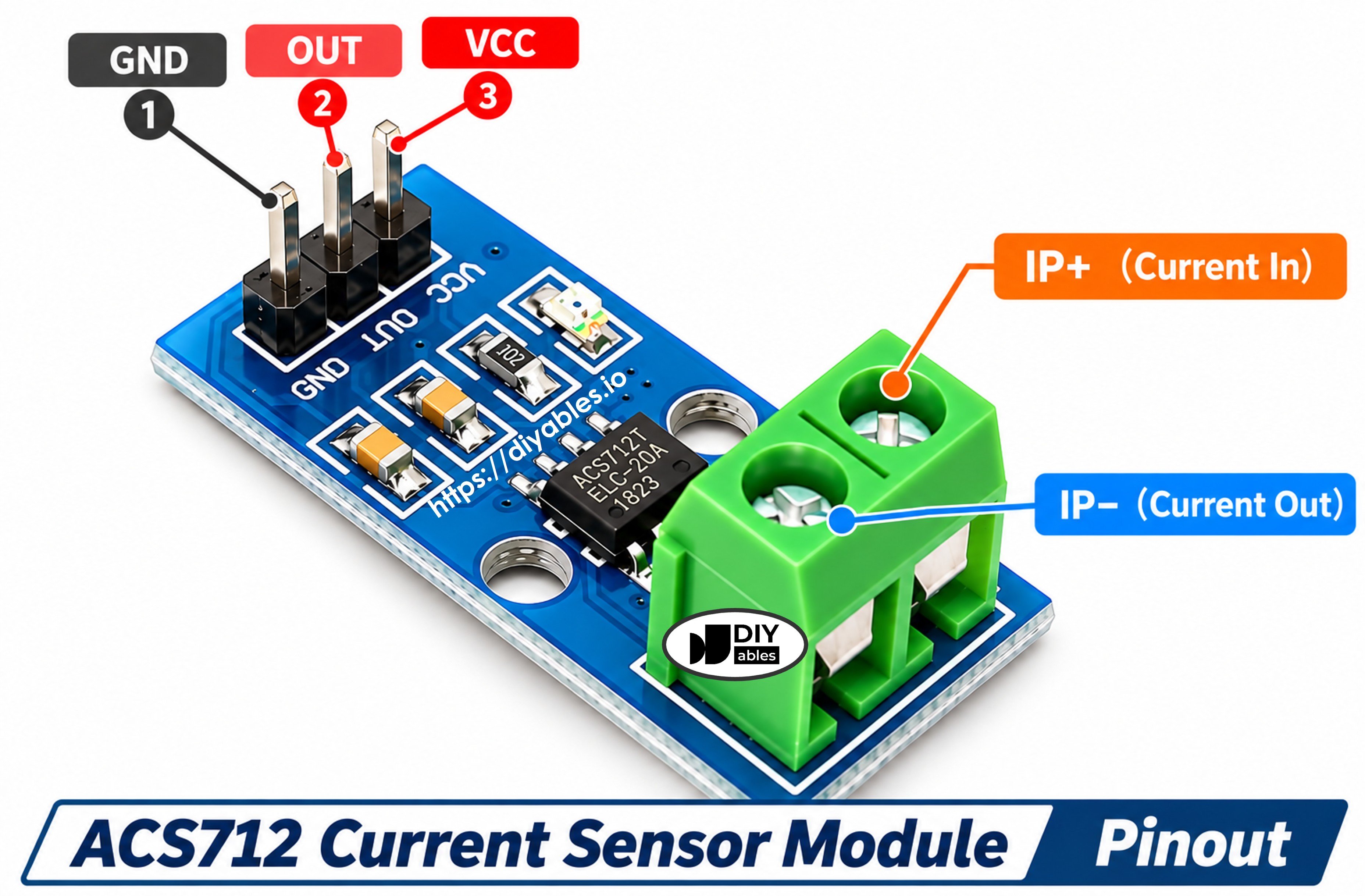 Pinagem do sensor de corrente ACS712