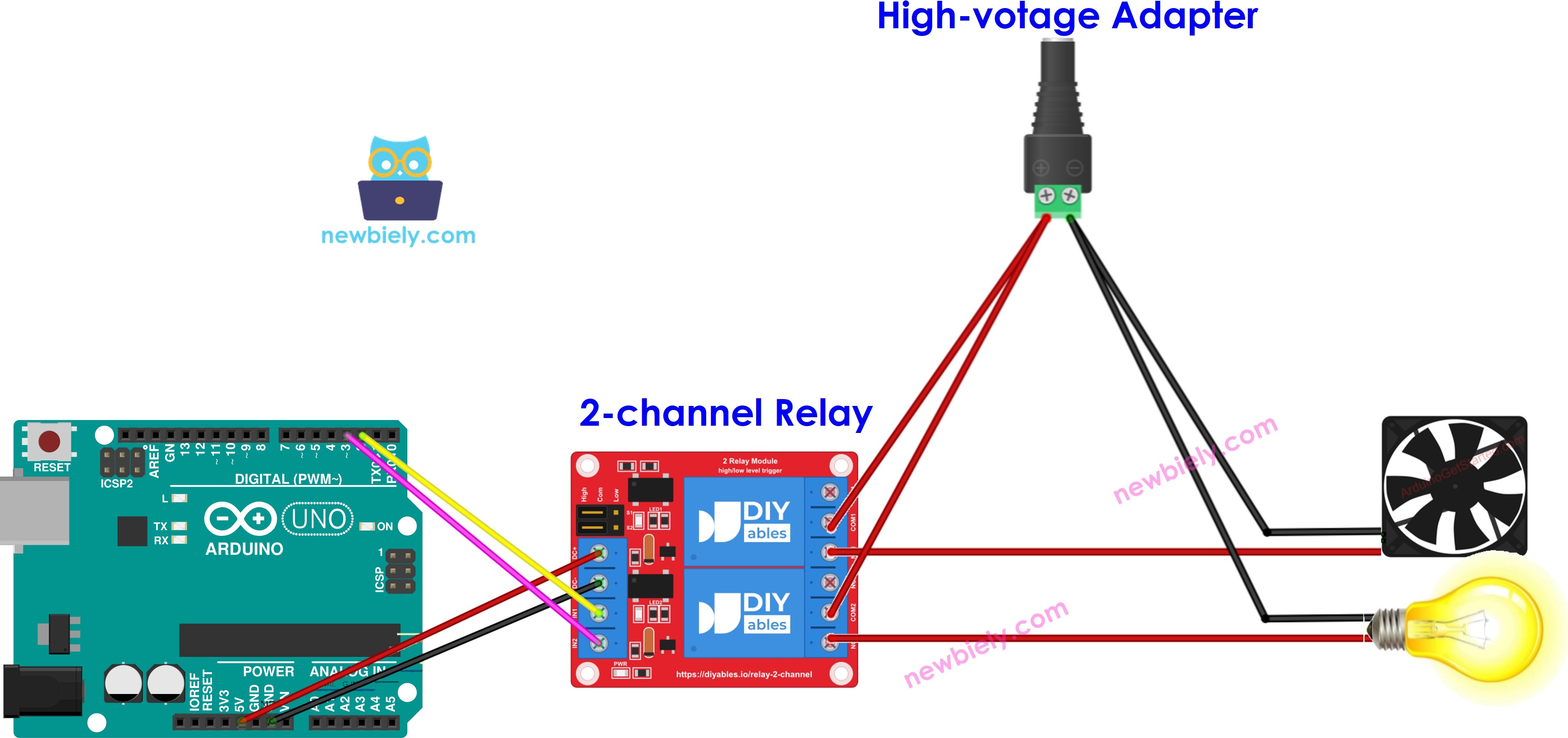 Diagrama de ligação do Arduino com módulo relé de 2 canais