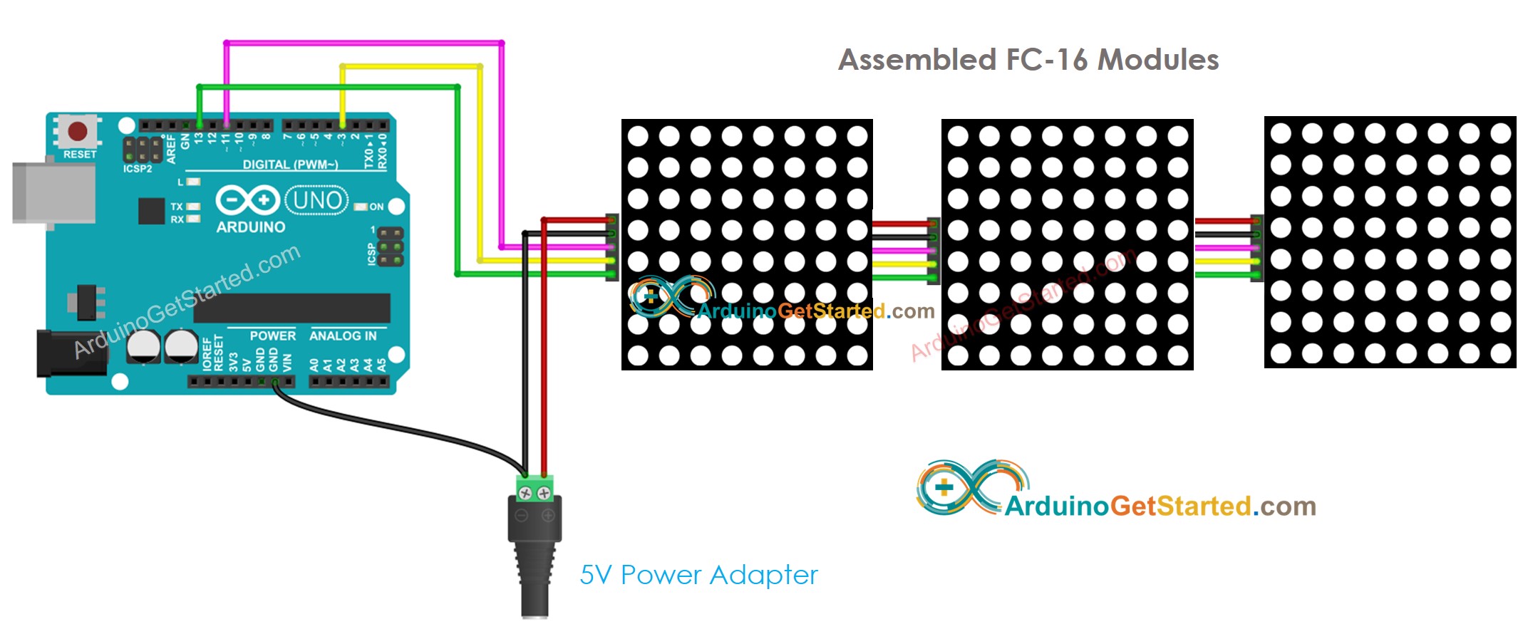 Diagrama de ligação do Arduino com matriz de LED 32x8 FC-16