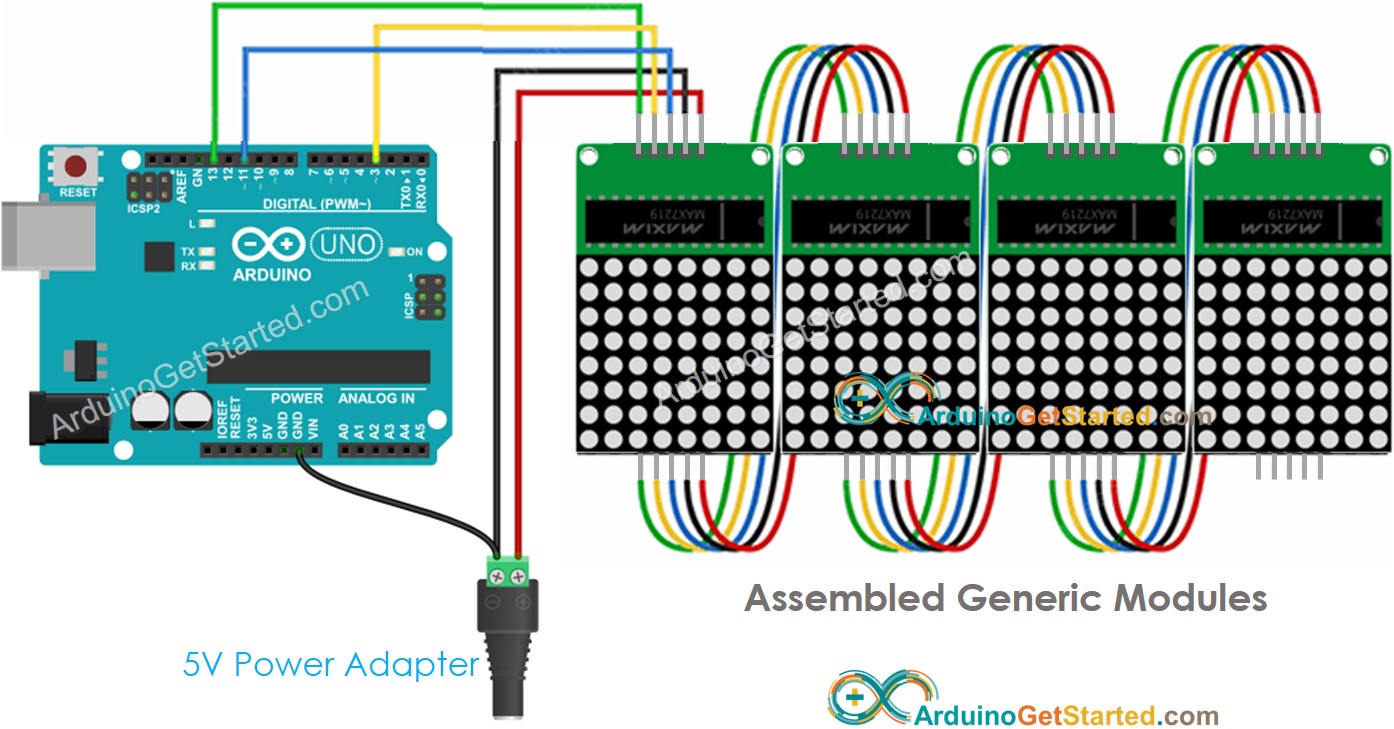Diagrama de ligação do Arduino com matriz de LED 32x8 genérica