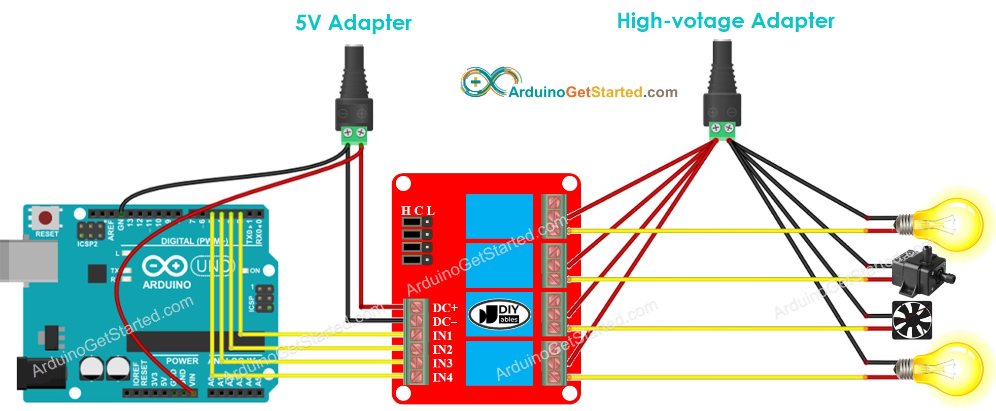 Diagrama de ligação do Arduino com módulo relé de 4 canais e duas fontes de energia