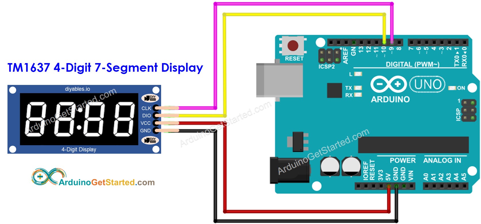 Diagrama de ligação do Arduino com Display de 7 Segmentos de 4 Dígitos TM1637