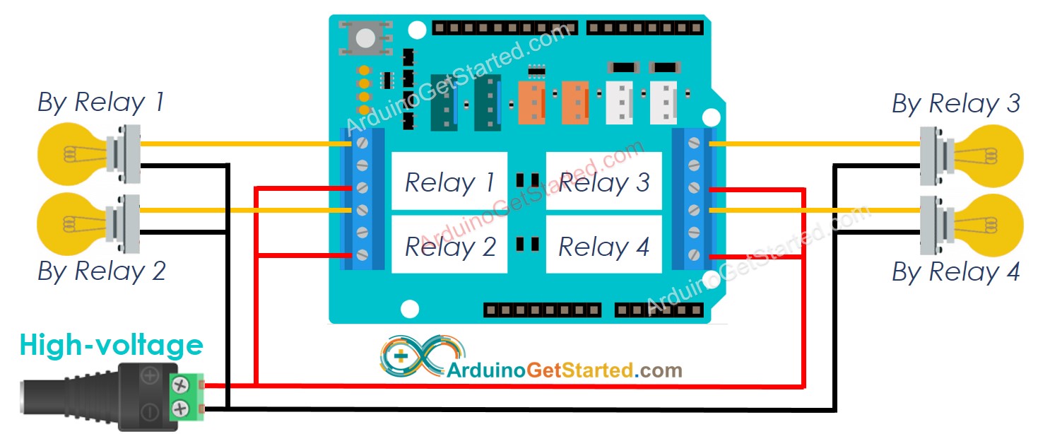 Diagrama de ligação do Arduino com relay shield