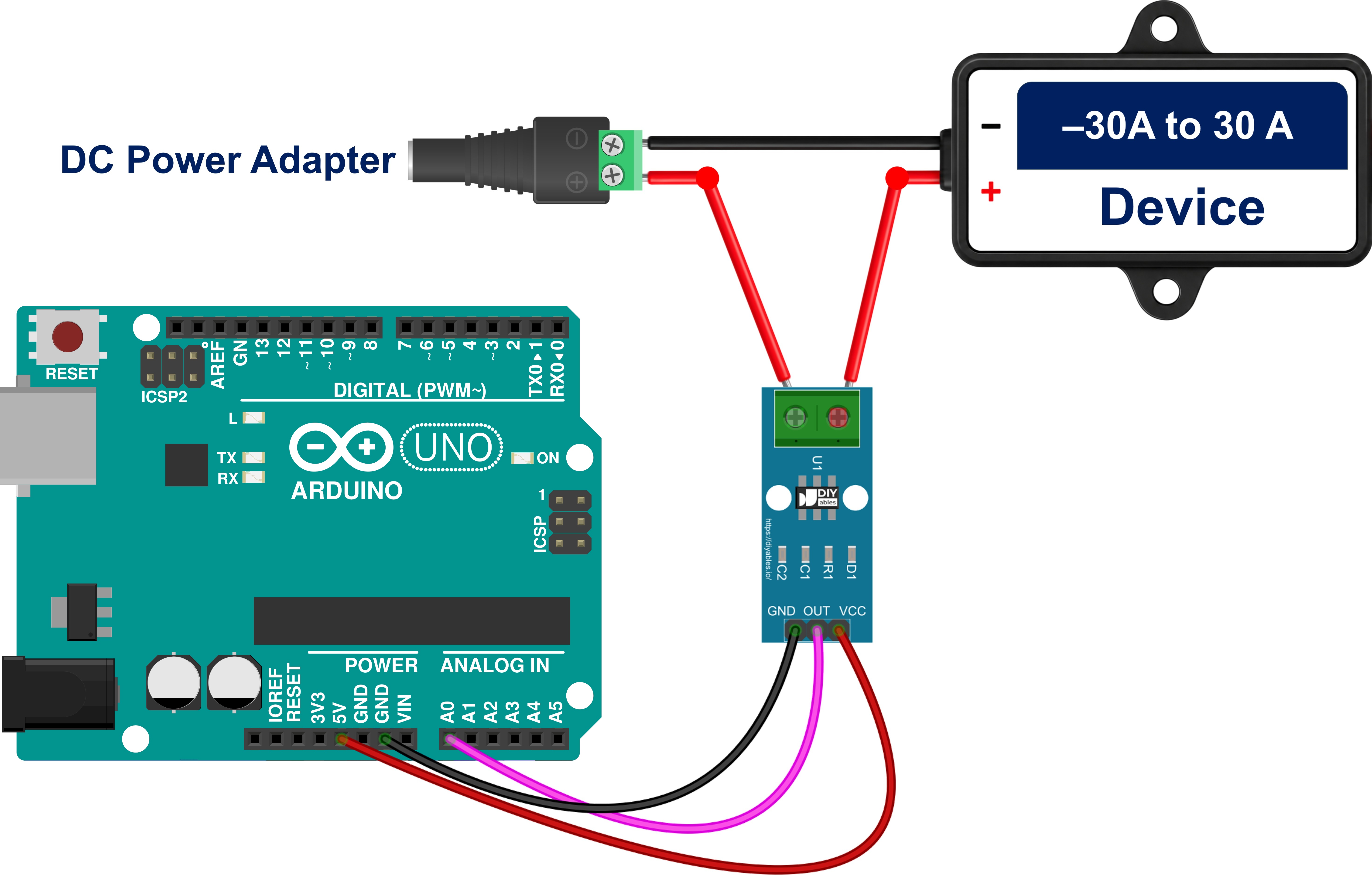 Diagrama de ligação do Arduino com o sensor de corrente ACS712