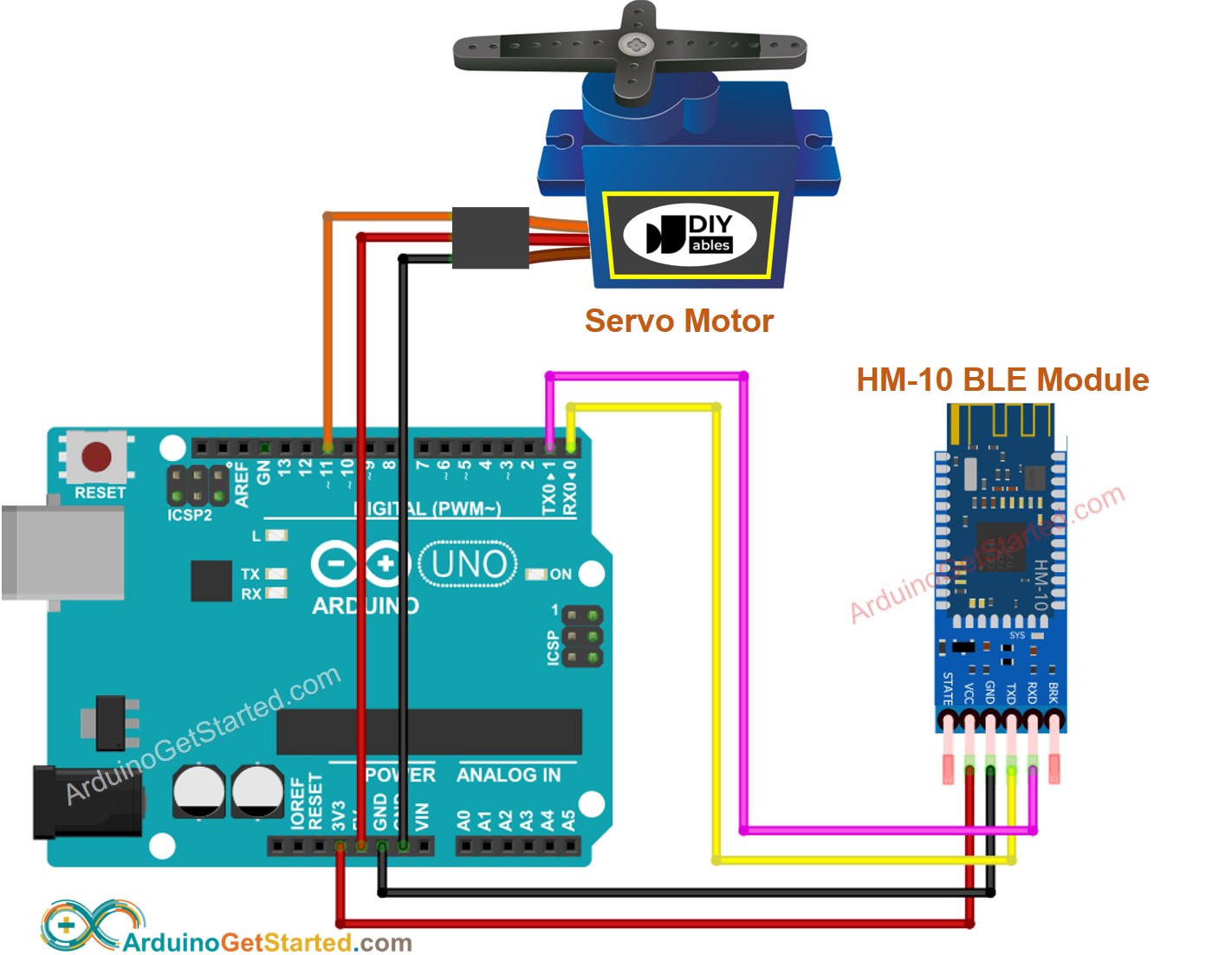 Diagrama de Ligação do Arduino Servo Motor BLE