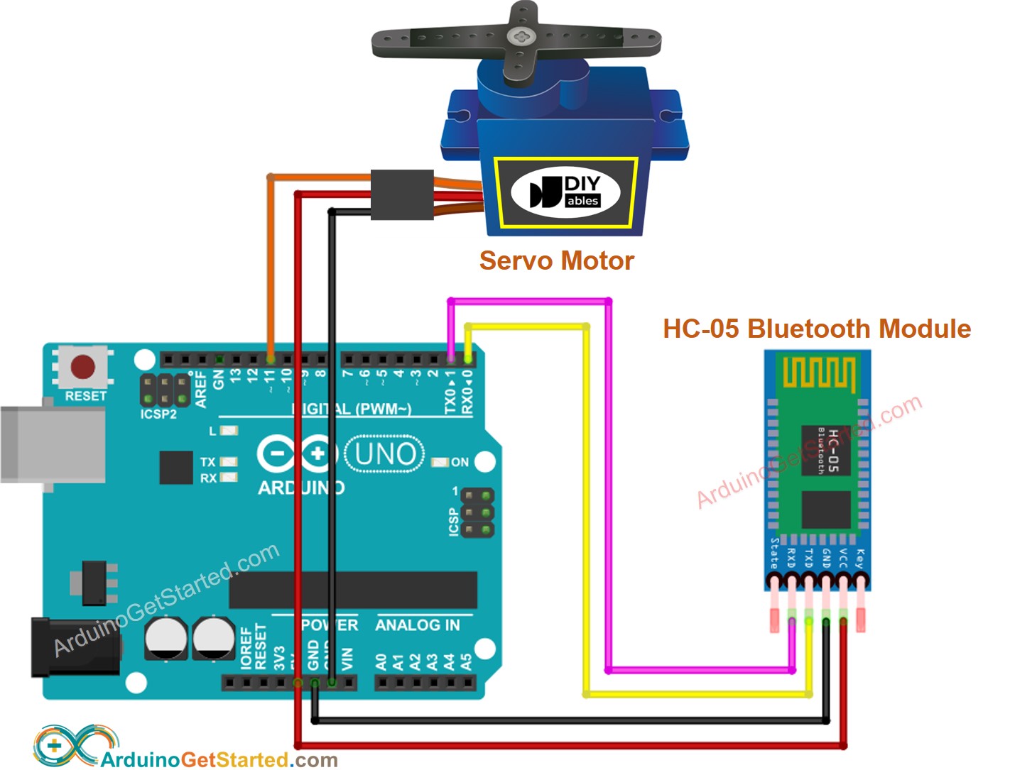 Diagrama de Ligação do Arduino Servo Motor Bluetooth