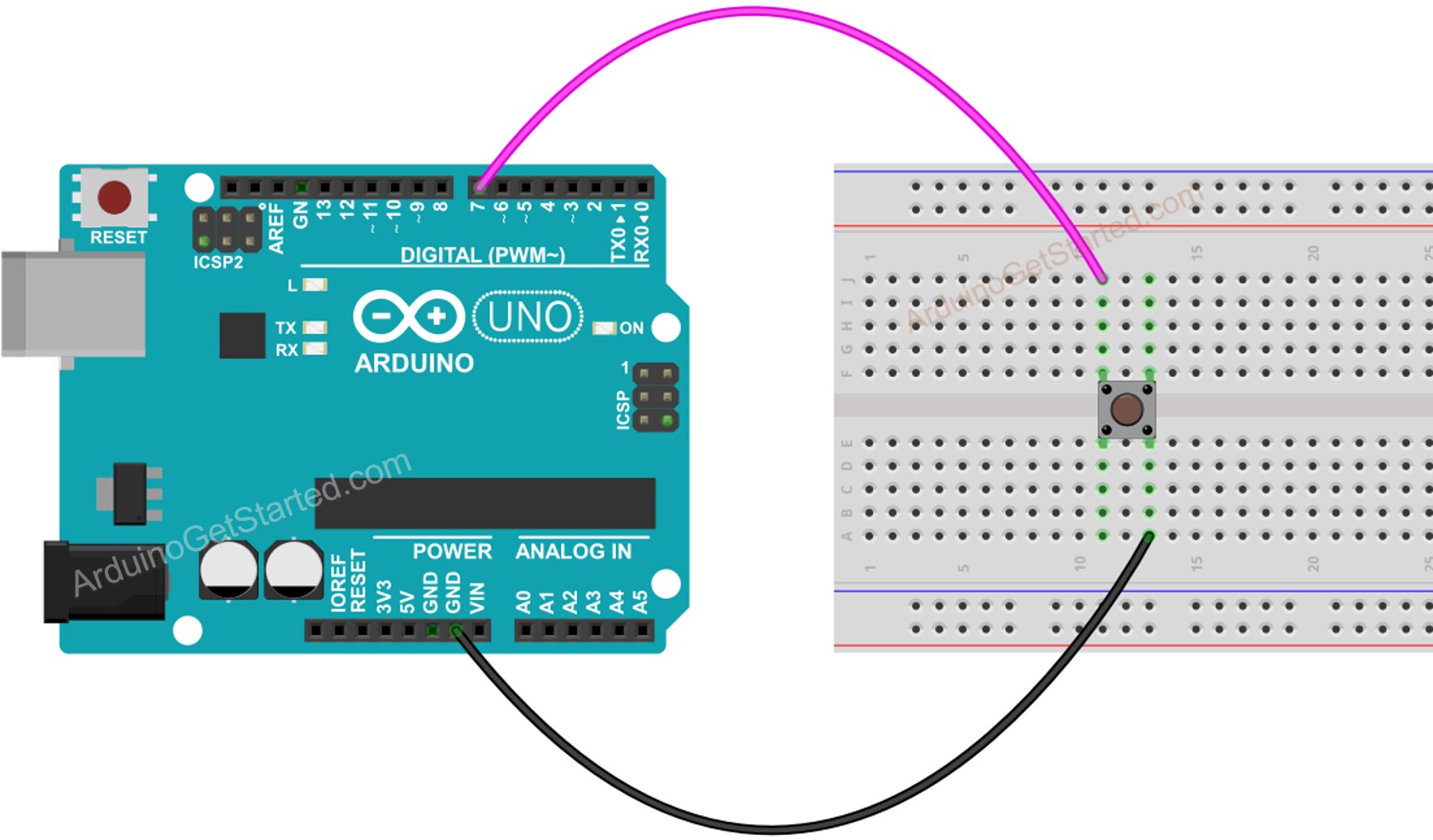 Diagrama de ligação do botão com Arduino