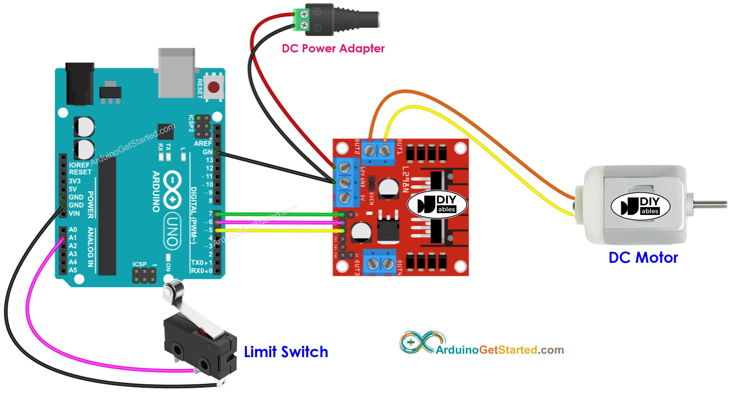Diagrama de ligação do Arduino com motor DC e chave de fim de curso