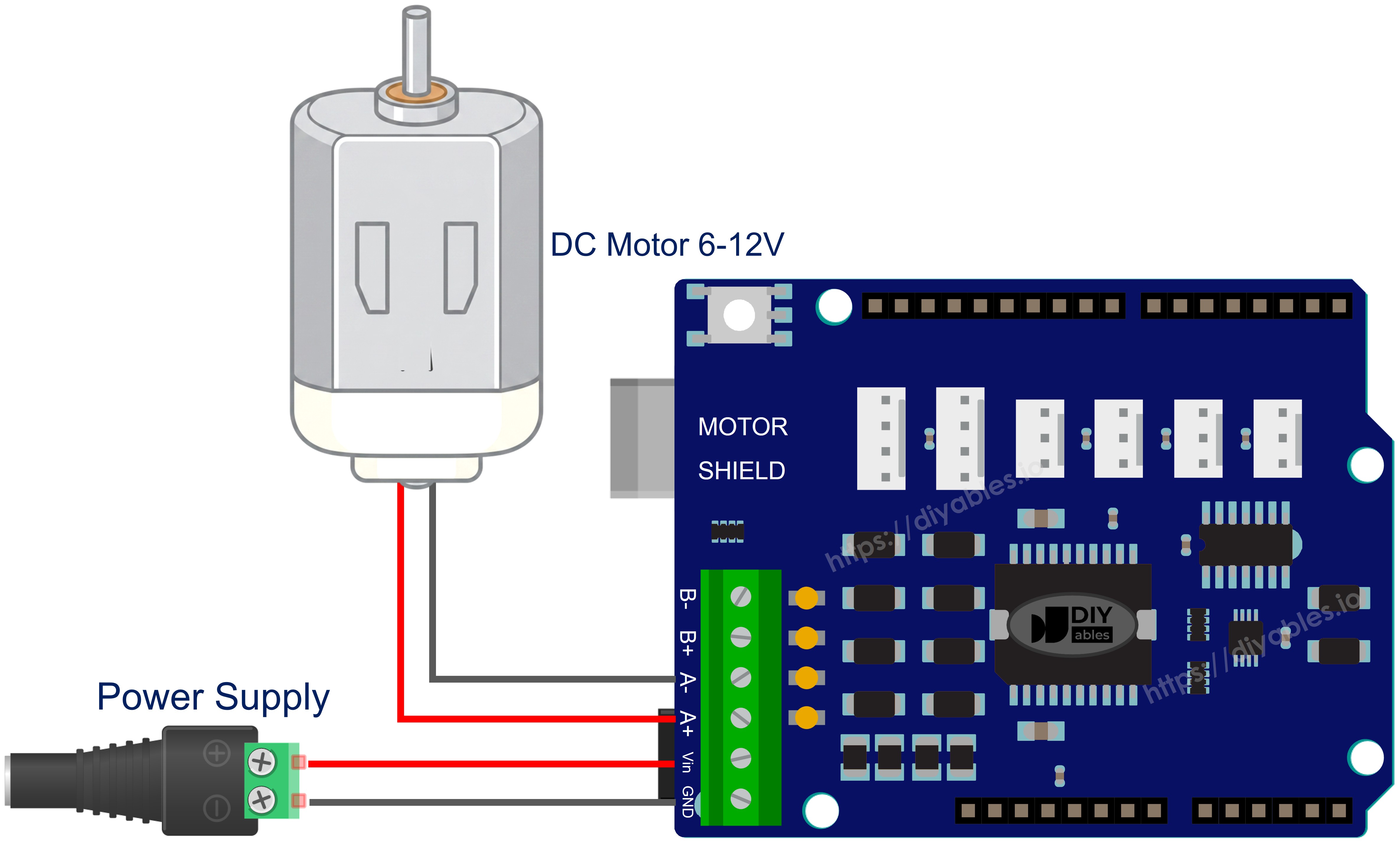 Diagrama de ligação do Shield de Motor DC com Arduino