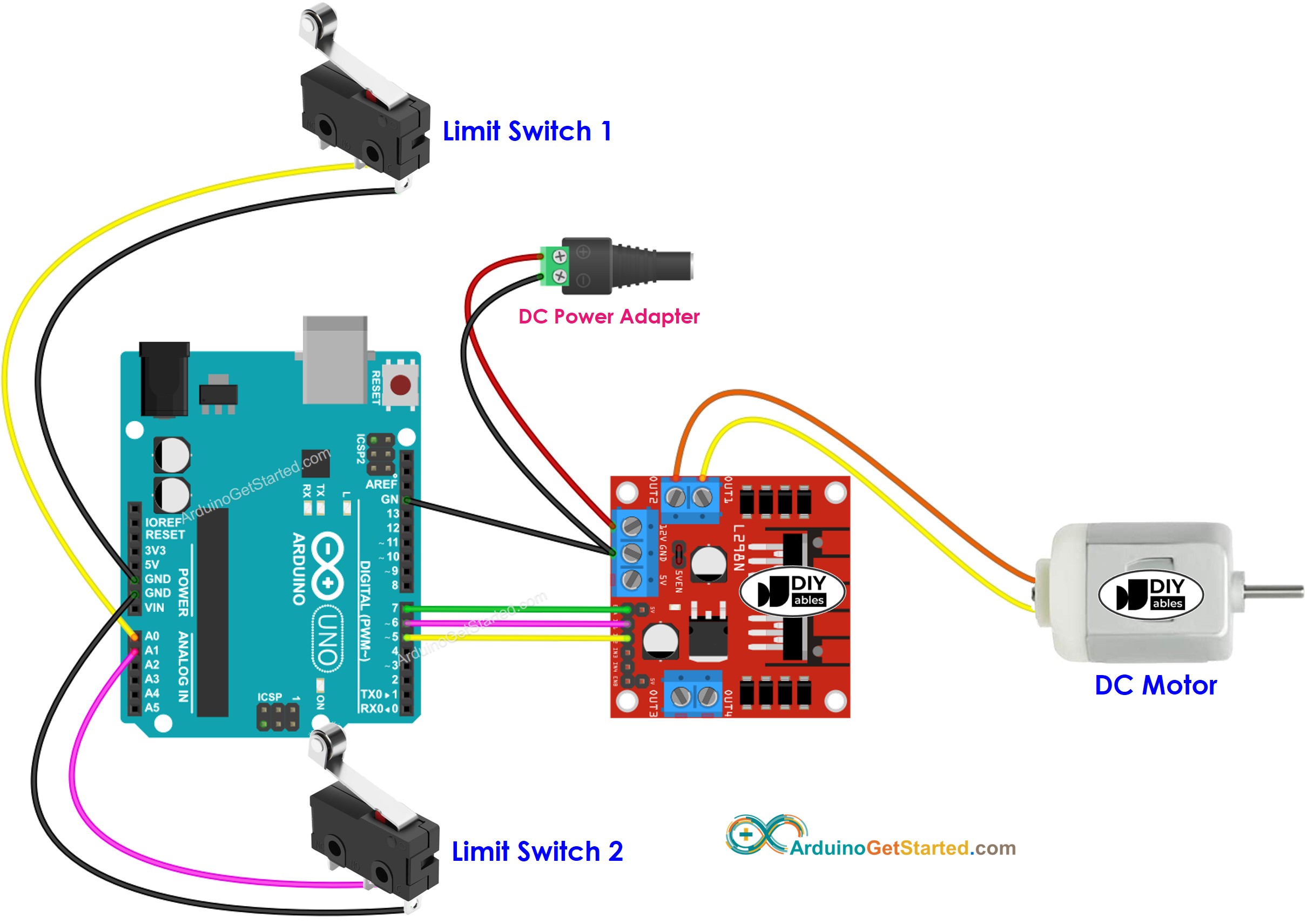 Diagrama de ligação do Arduino com motor DC e duas chaves de fim de curso