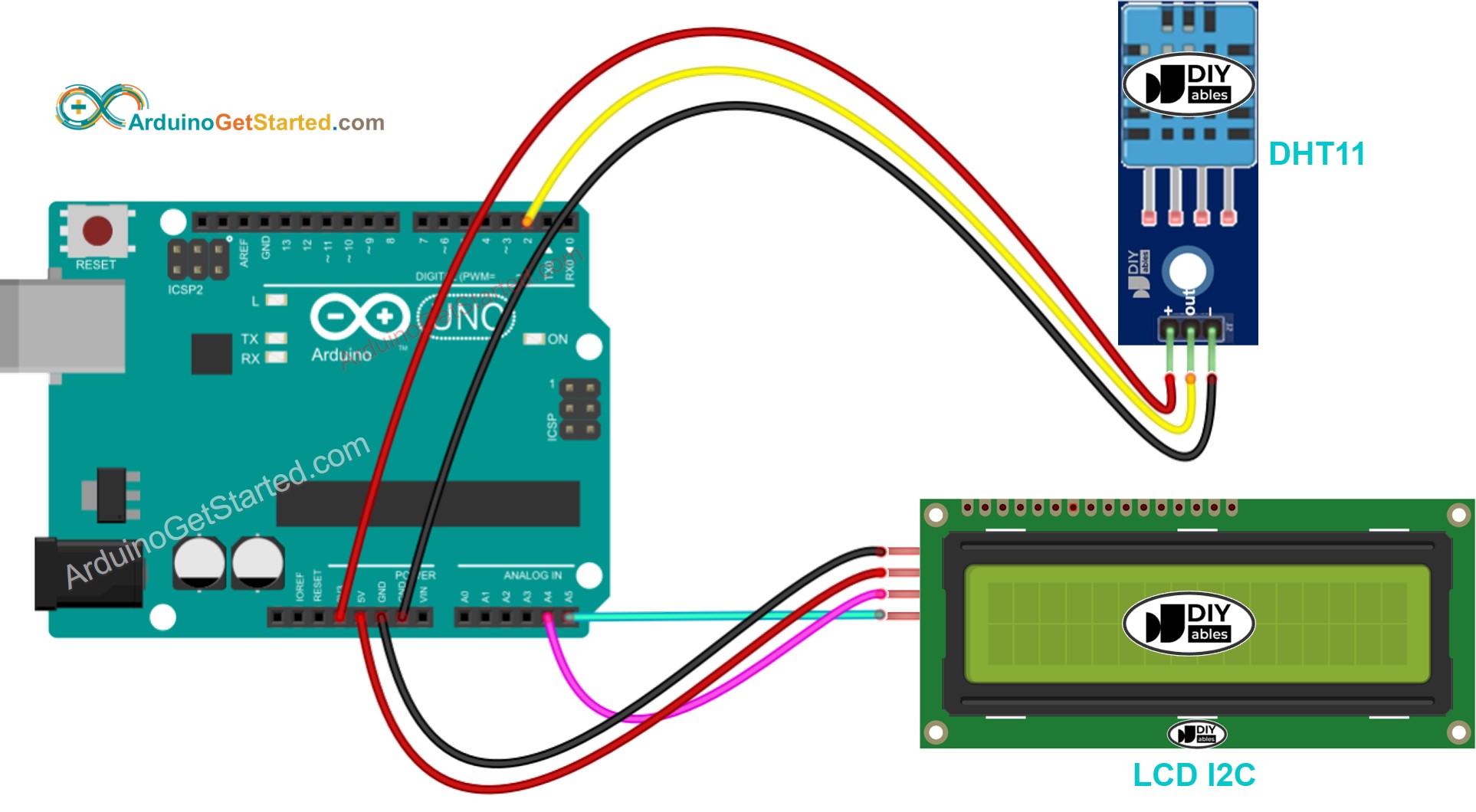 Diagrama de Ligação do Arduino com DHT11 e LCD