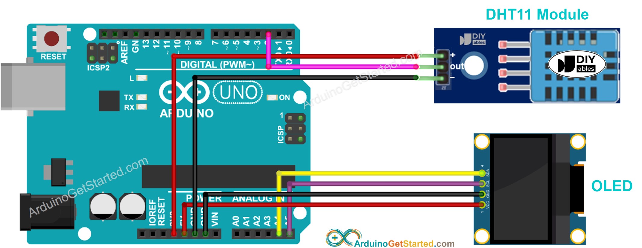 Diagrama de ligação do Arduino com sensor DHT11 e OLED
