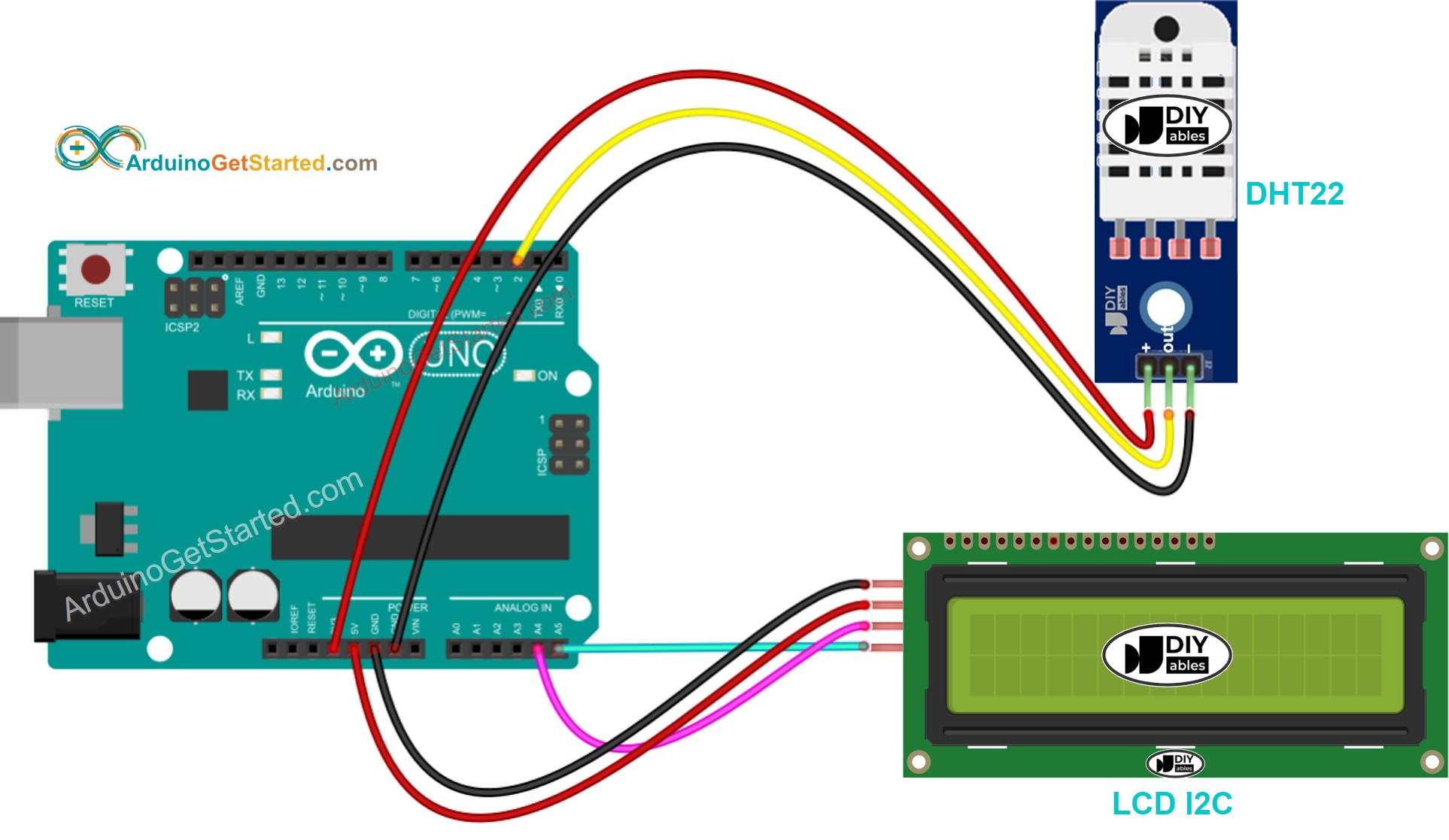 Diagrama de Ligação do Arduino com DHT22 e LCD