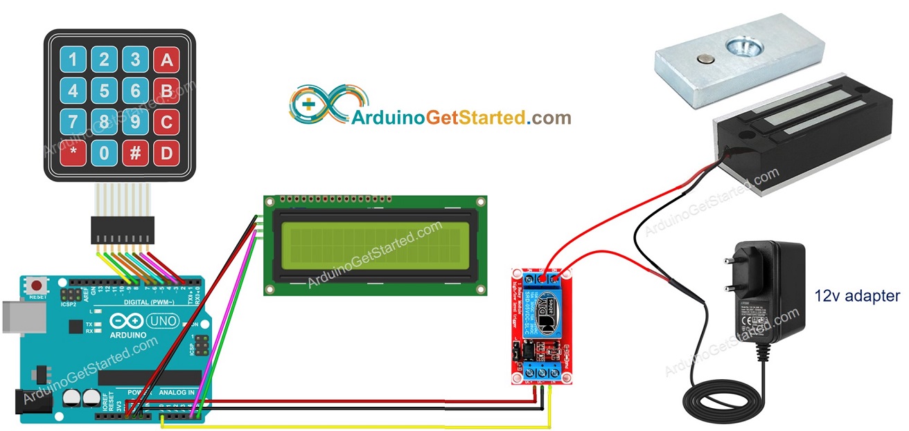 Diagrama de ligação do sistema de fechadura de porta com Arduino e LCD