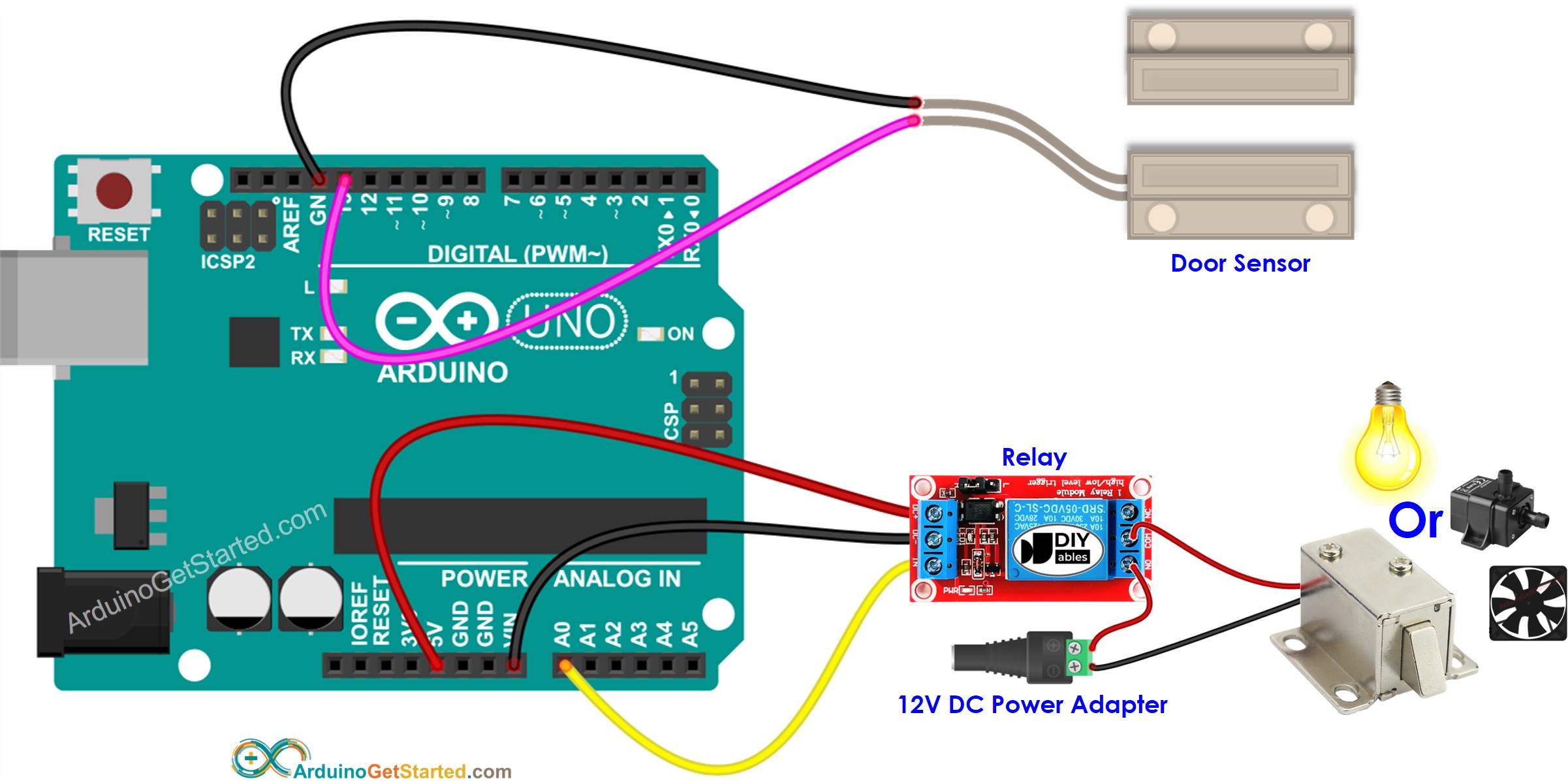 Diagrama de Ligação do Sensor de Porta e Relé com Arduino