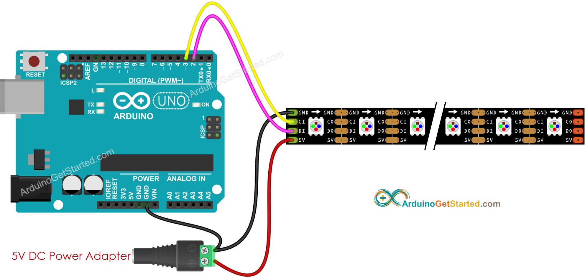Diagrama de Ligação da fita LED RGB DotStar com Arduino