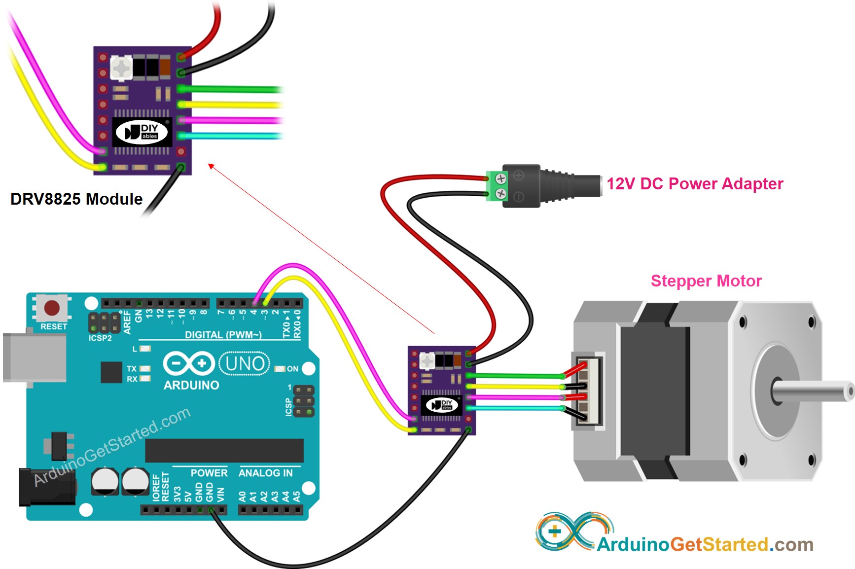 Diagrama de ligação do Arduino com o driver de motor de passo DRV8825