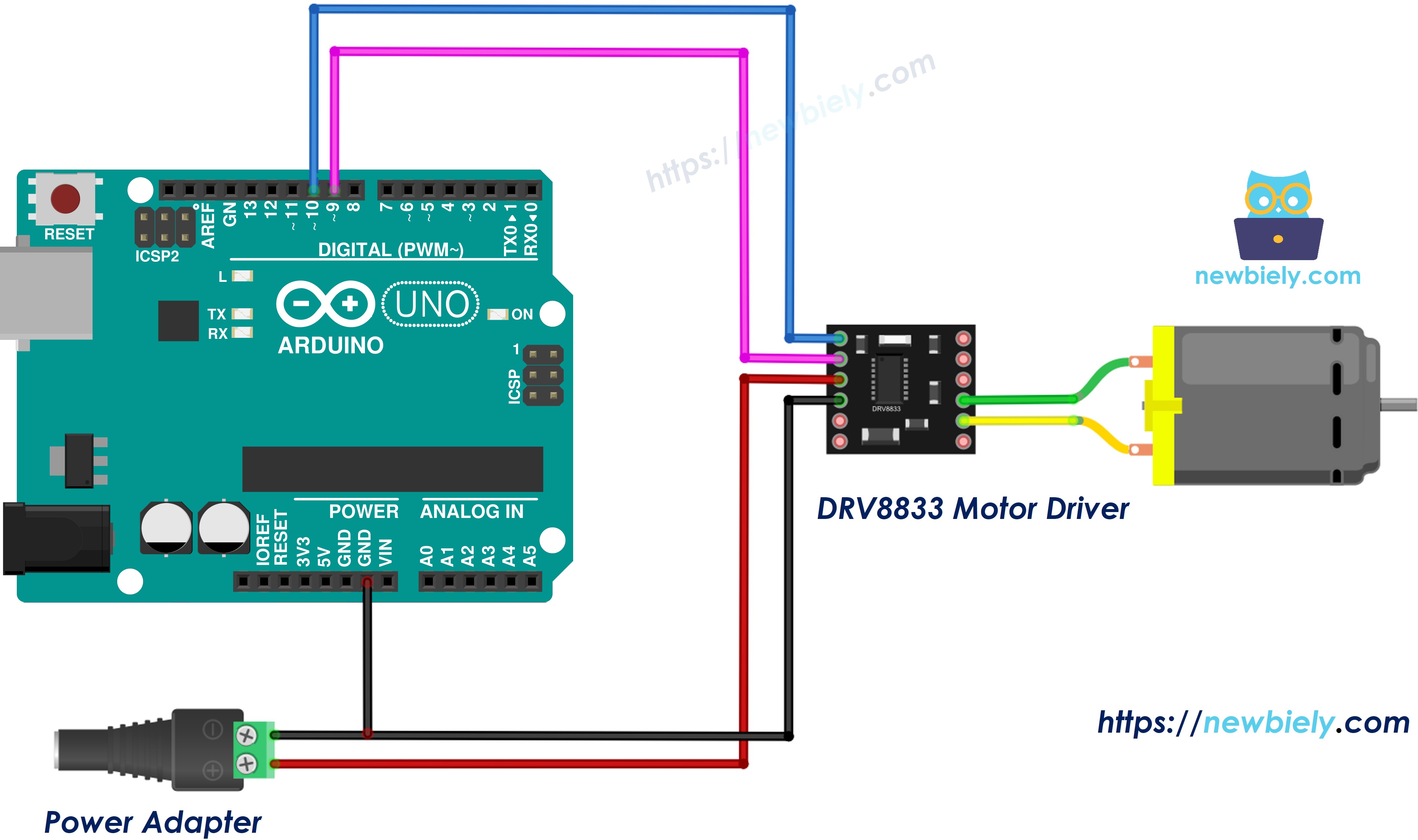 Diagrama de ligação do Arduino com DRV8833 e um motor DC