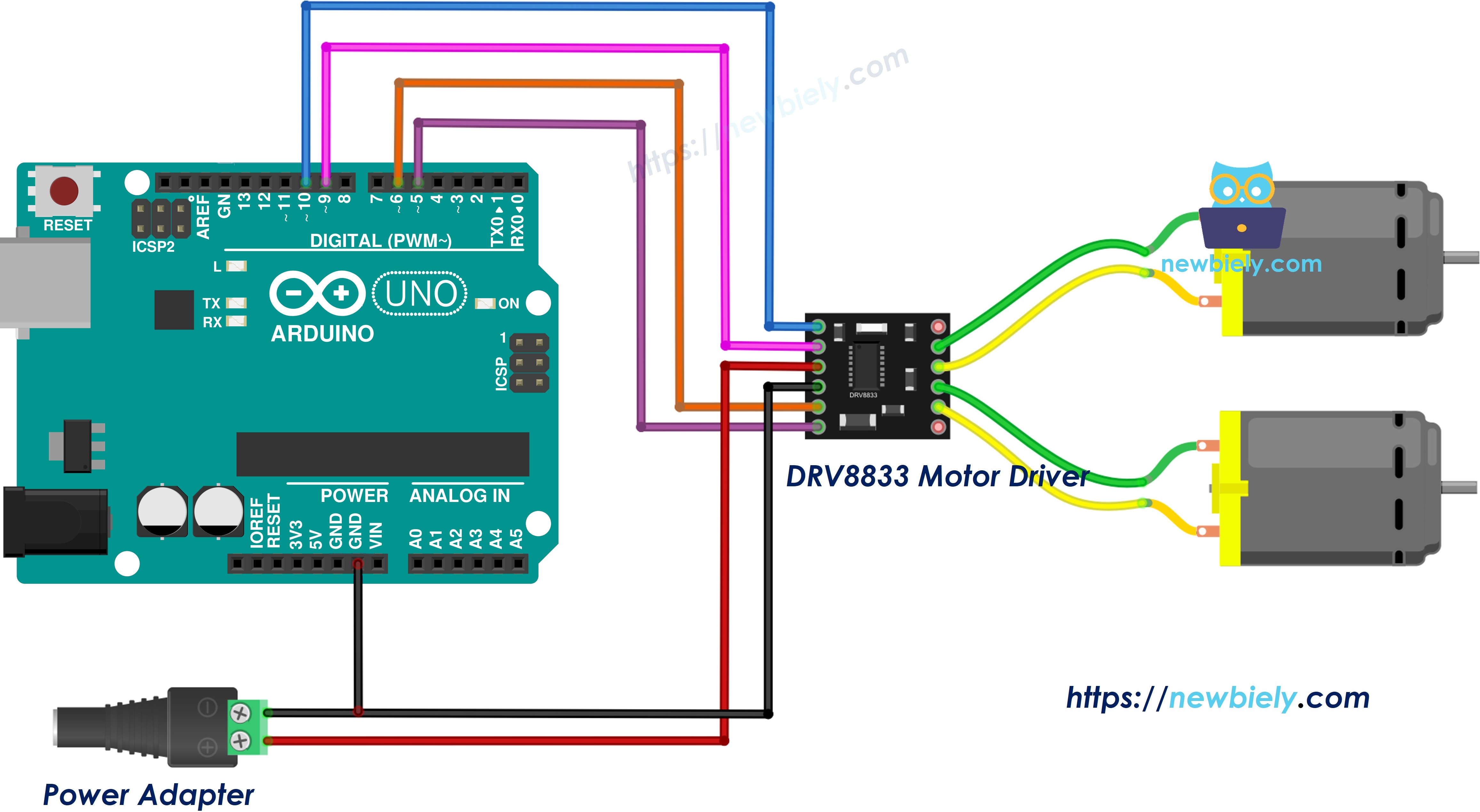 Diagrama de ligação do Arduino com DRV8833 e dois motores DC