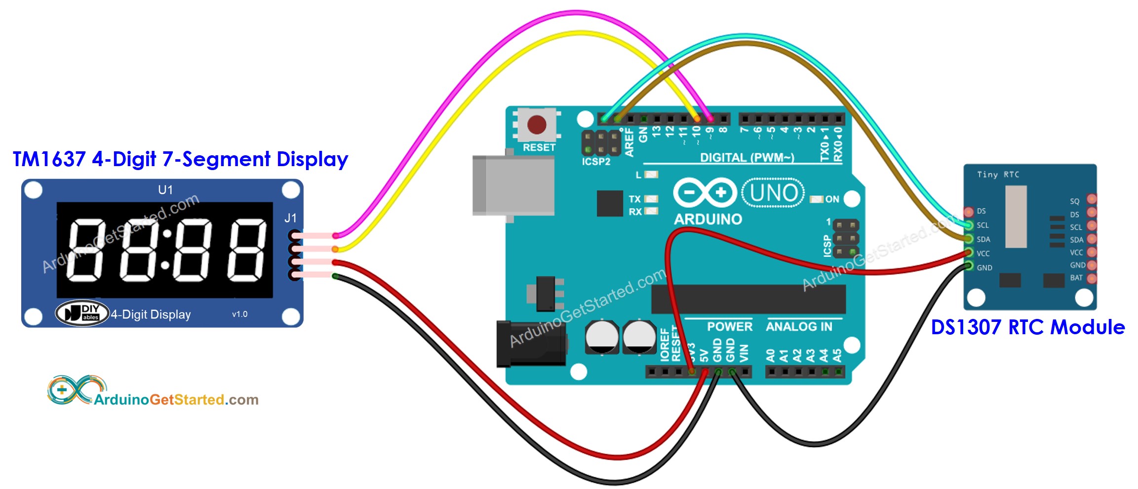 Diagrama de Ligação do Arduino com DS1307 e display de 7 segmentos