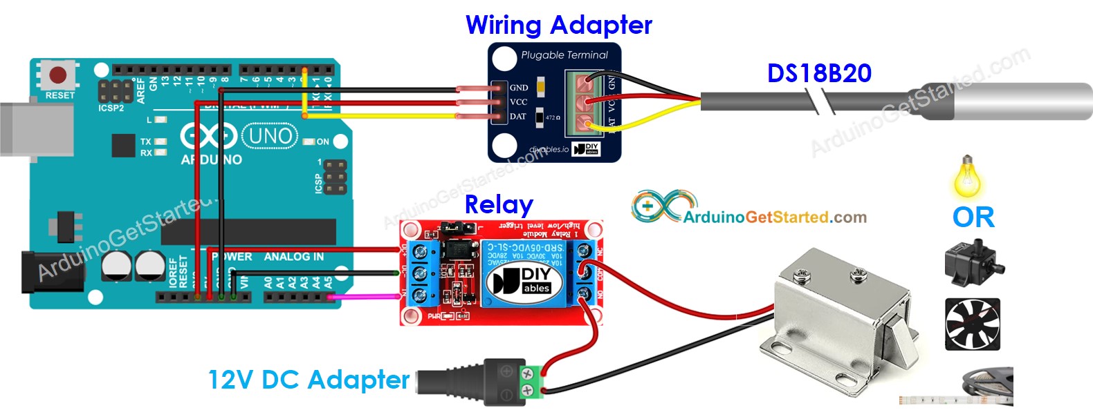Diagrama de ligação do Arduino com sensor de temperatura DS18B20 e relé