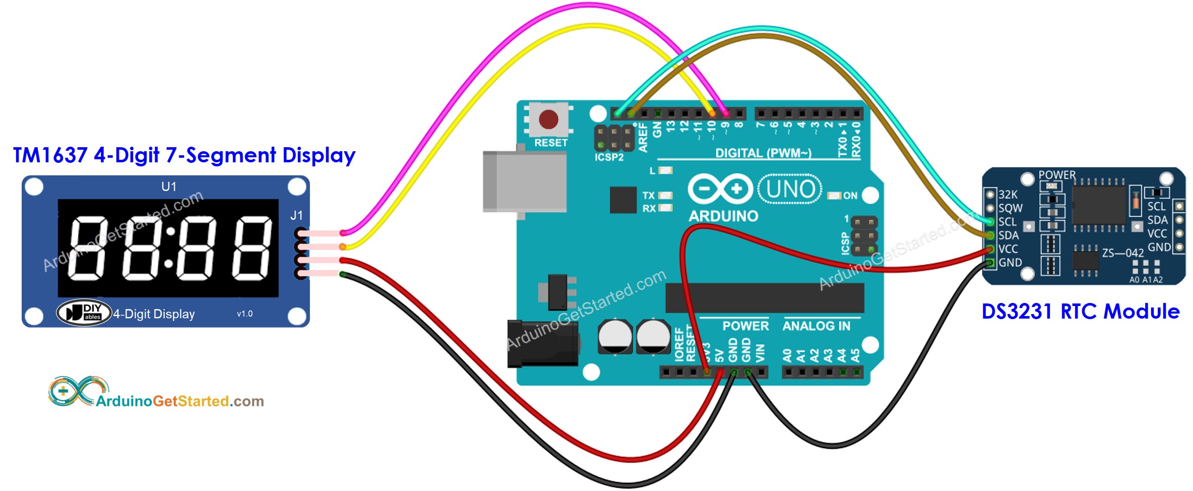 Diagrama de Ligação do Arduino com DS3231 e display de 7 segmentos