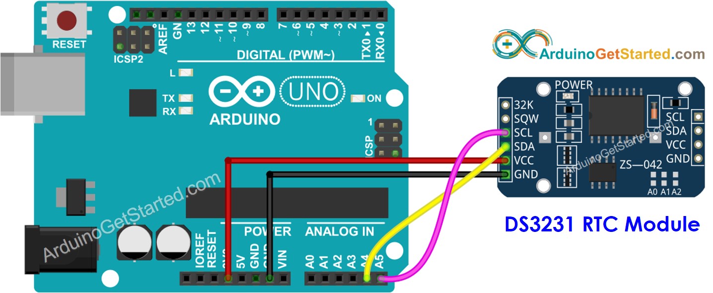 Diagrama de Ligação do Arduino com Relógio de Tempo Real DS3231