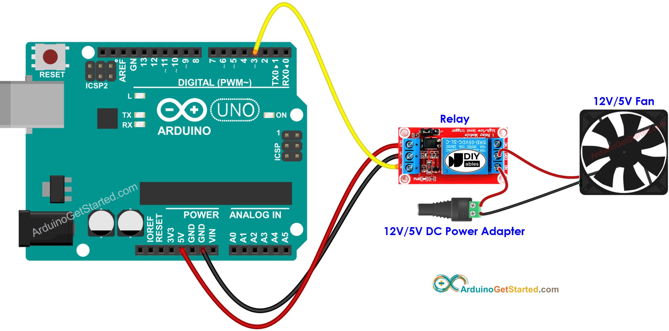 Diagrama de Ligação do Arduino com Ventilador