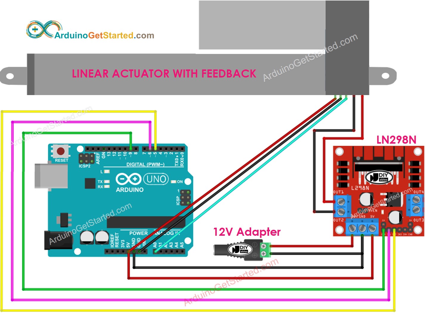 Diagrama de Ligação do Arduino com Atuador Linear e Driver L298N