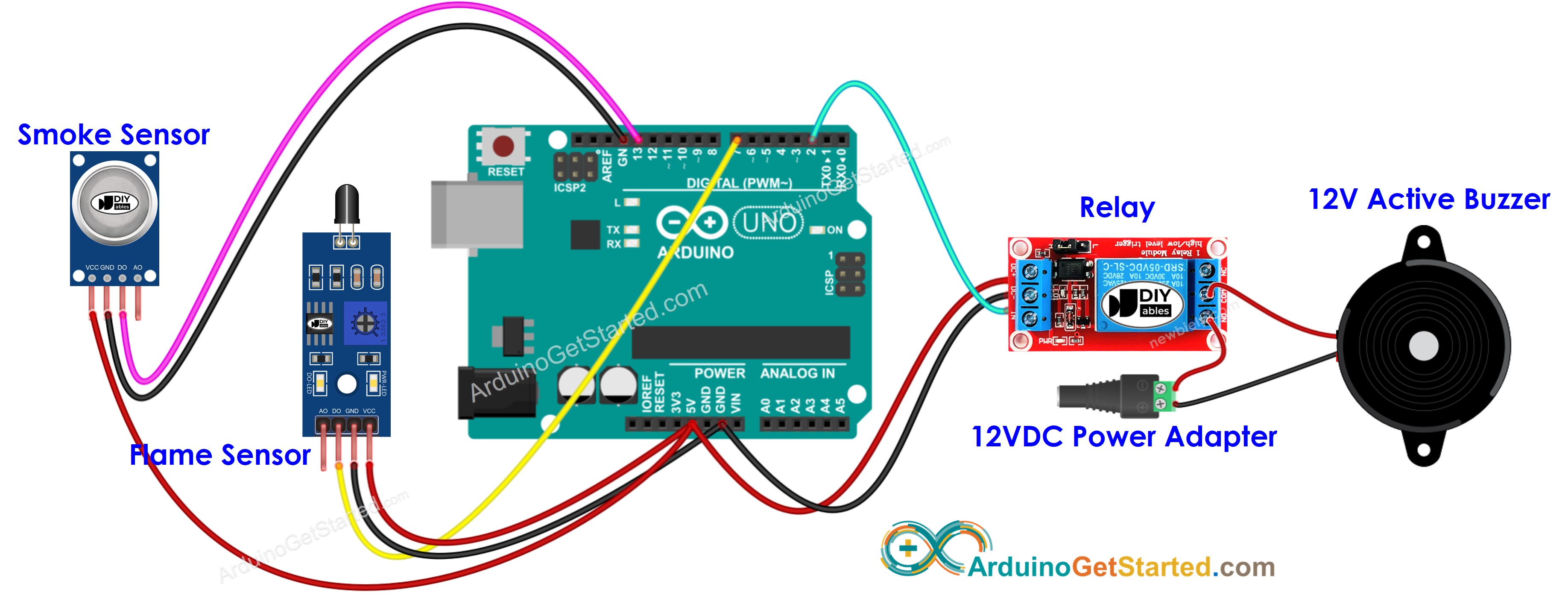 Diagrama de Ligação do sistema de alarme de incêndio com buzzer e Arduino