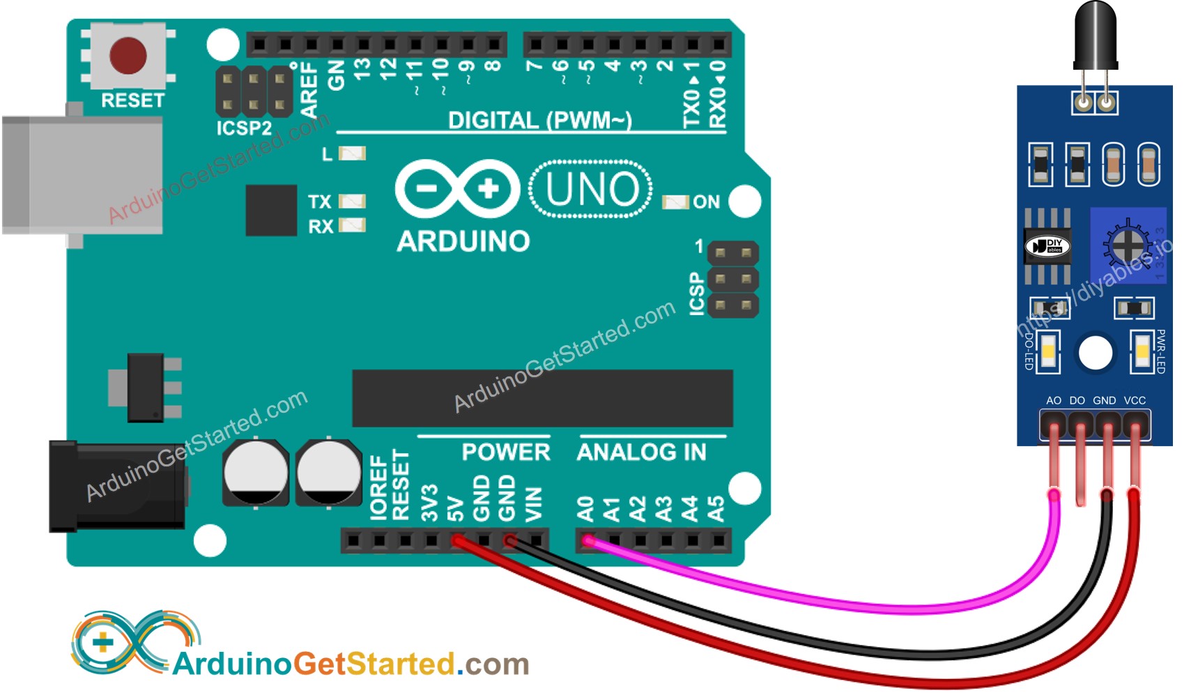 Diagrama de ligação do sensor de fogo com Arduino