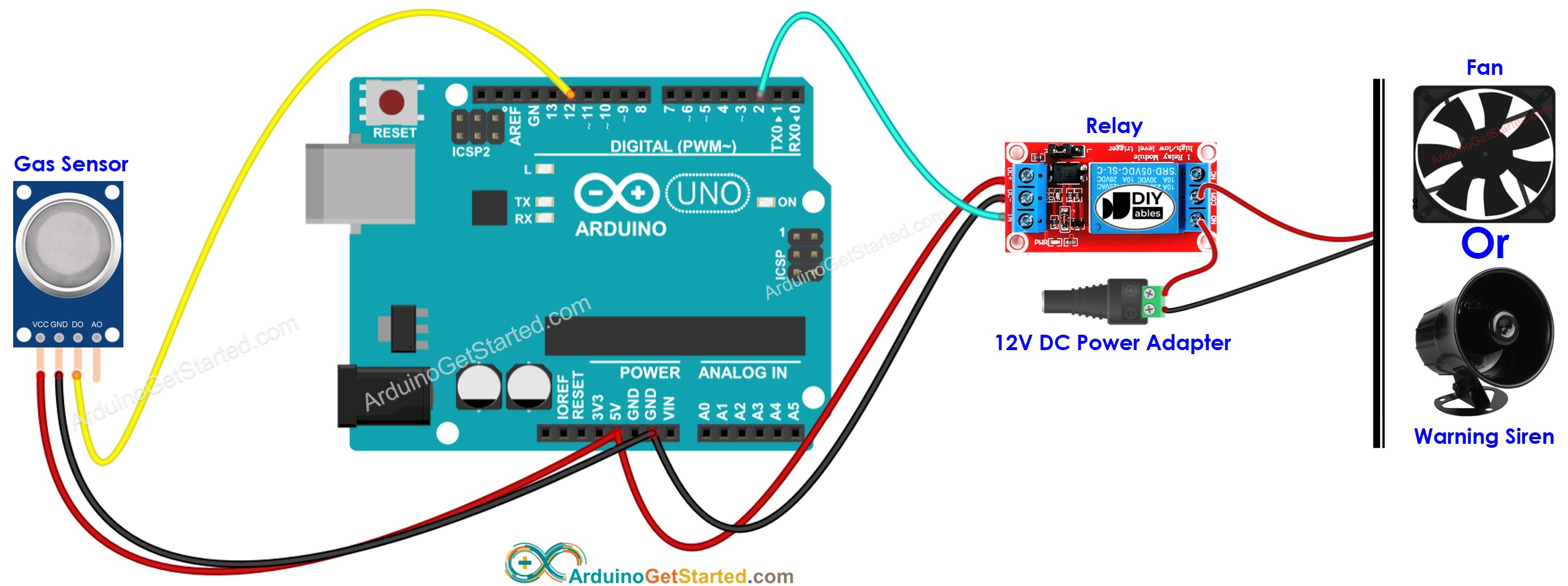Diagrama de Ligação do Arduino com Sensor de Gás MQ2 e Relé
