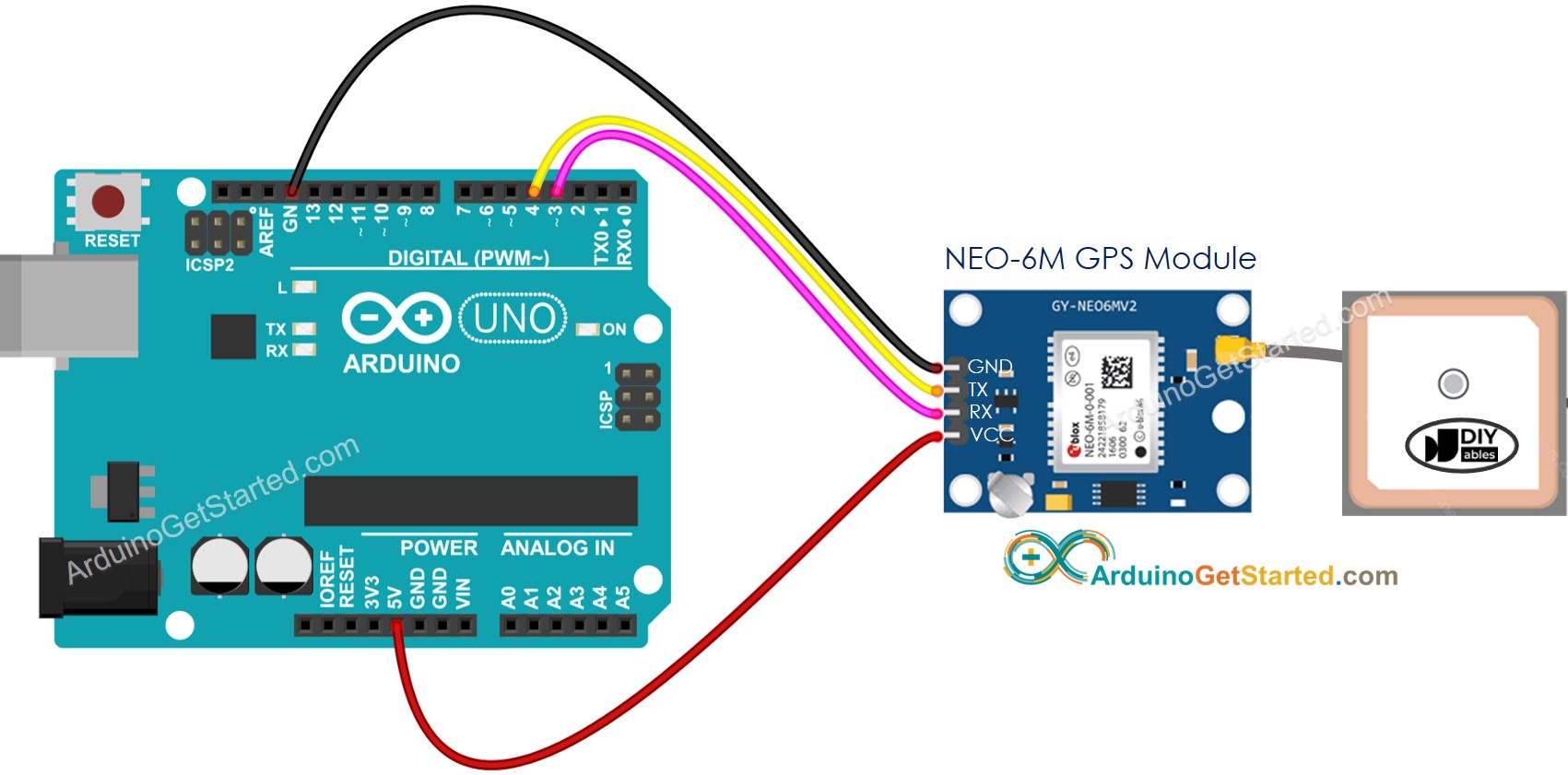 Diagrama de ligação do Arduino com módulo GPS